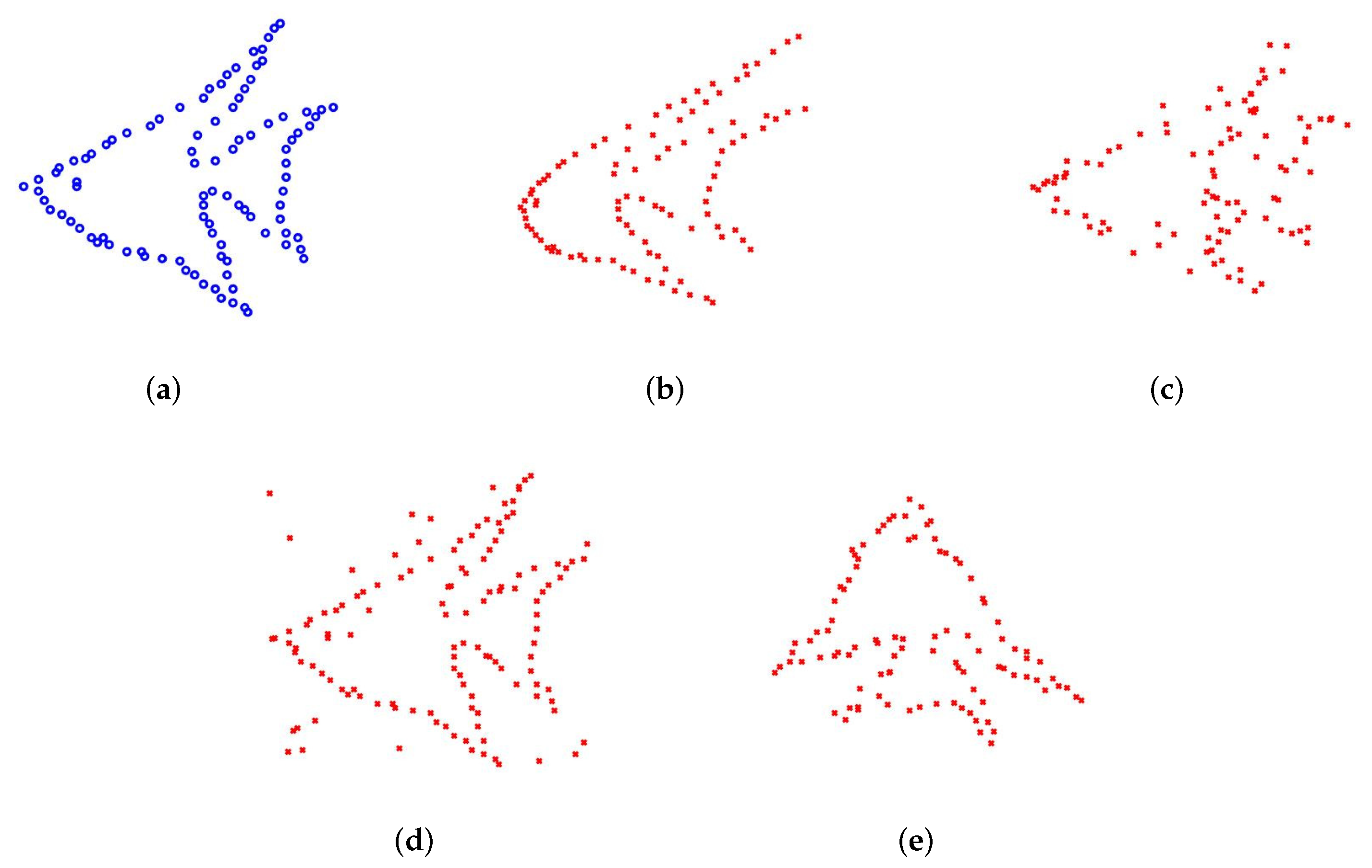 Mathematics 10 03806 g002