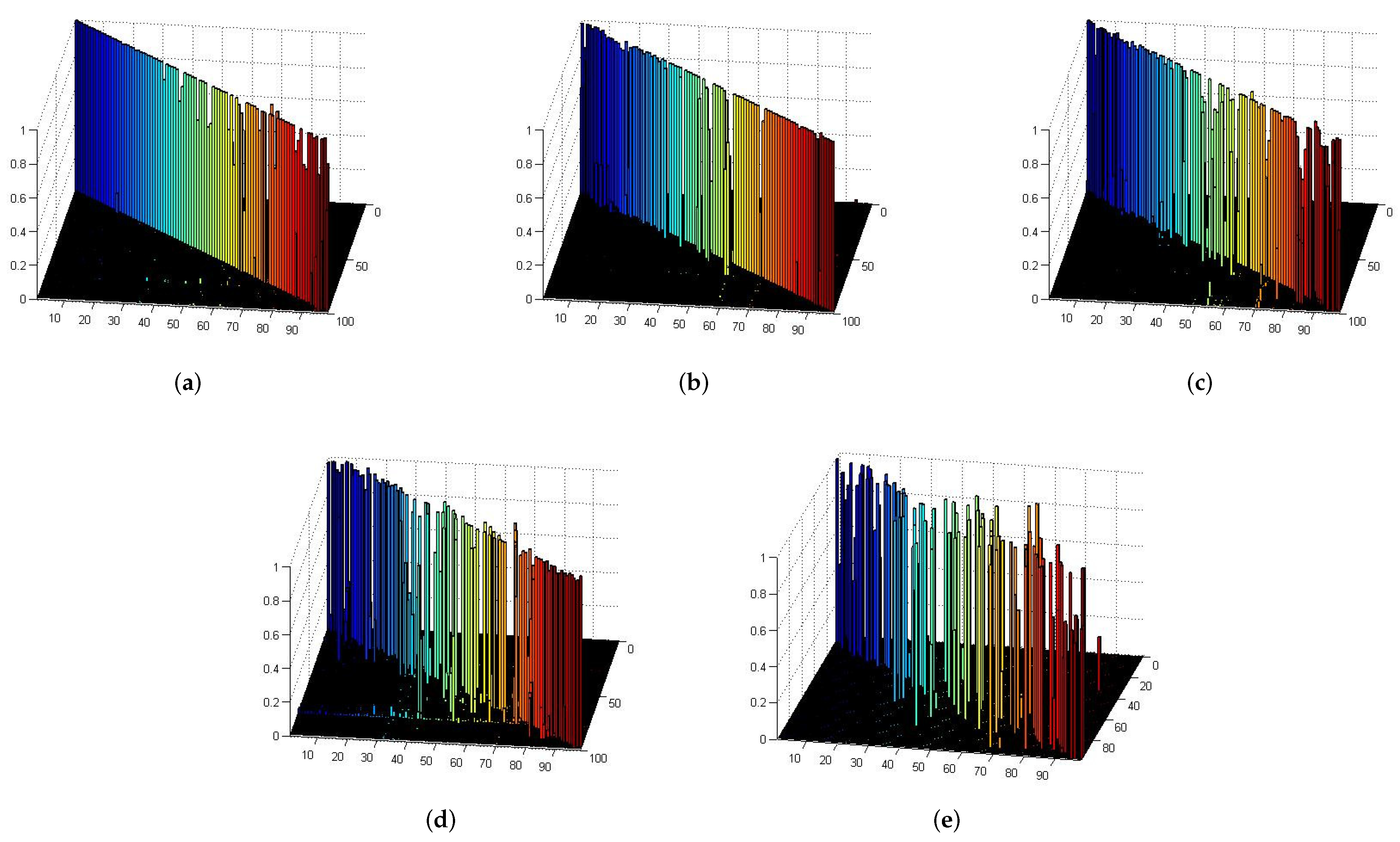 Mathematics 10 03806 g005