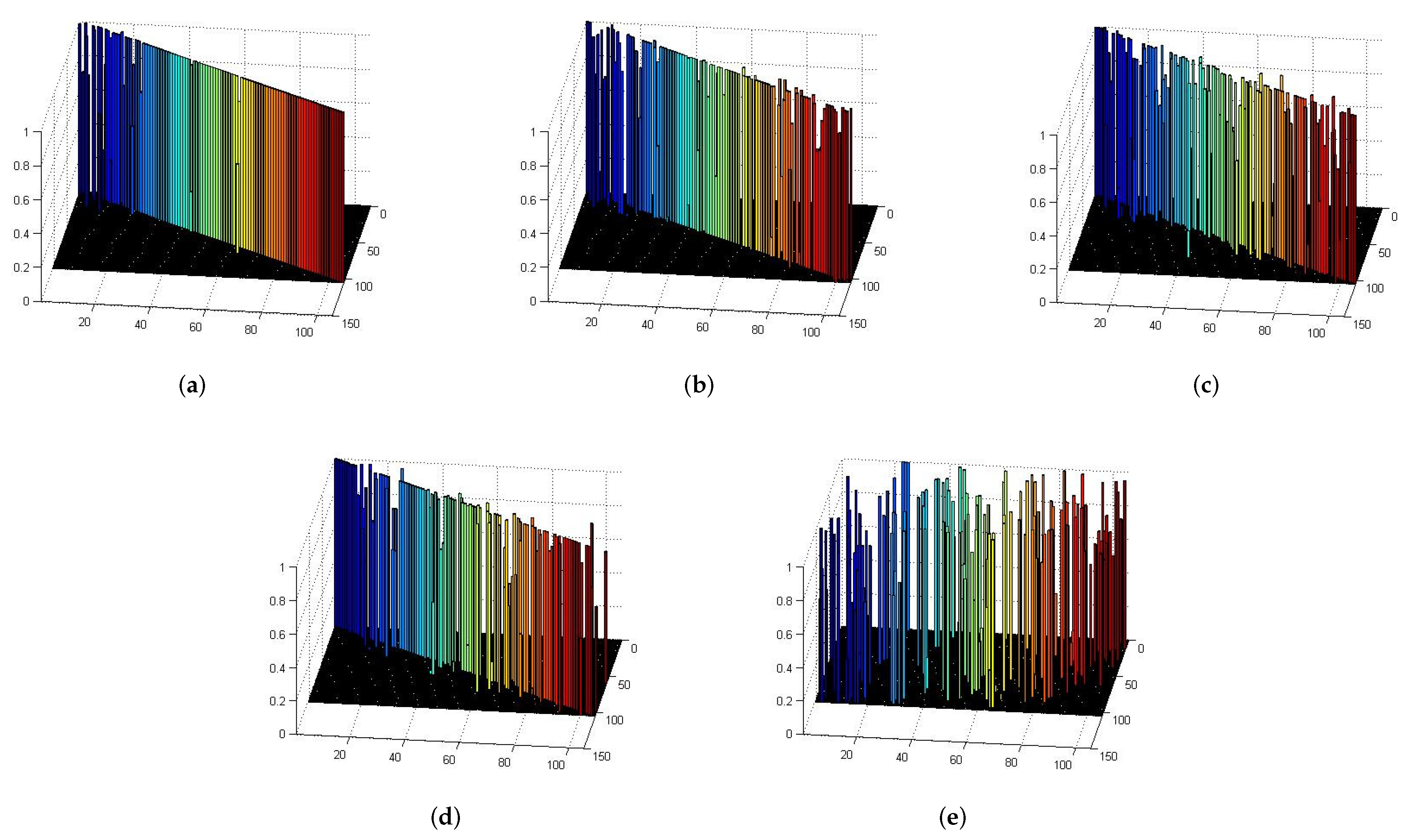 Mathematics 10 03806 g007
