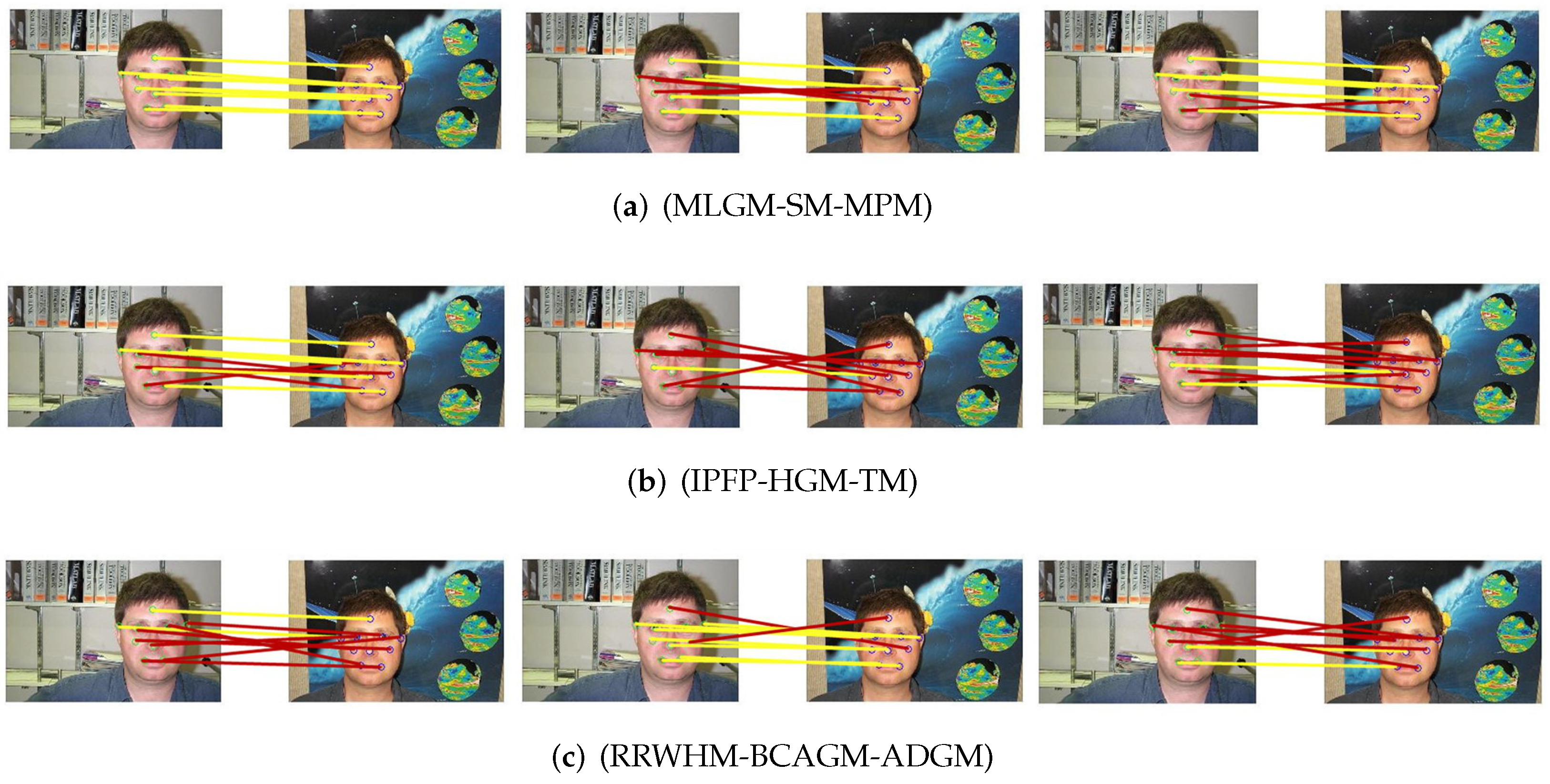 Mathematics 10 03806 g010