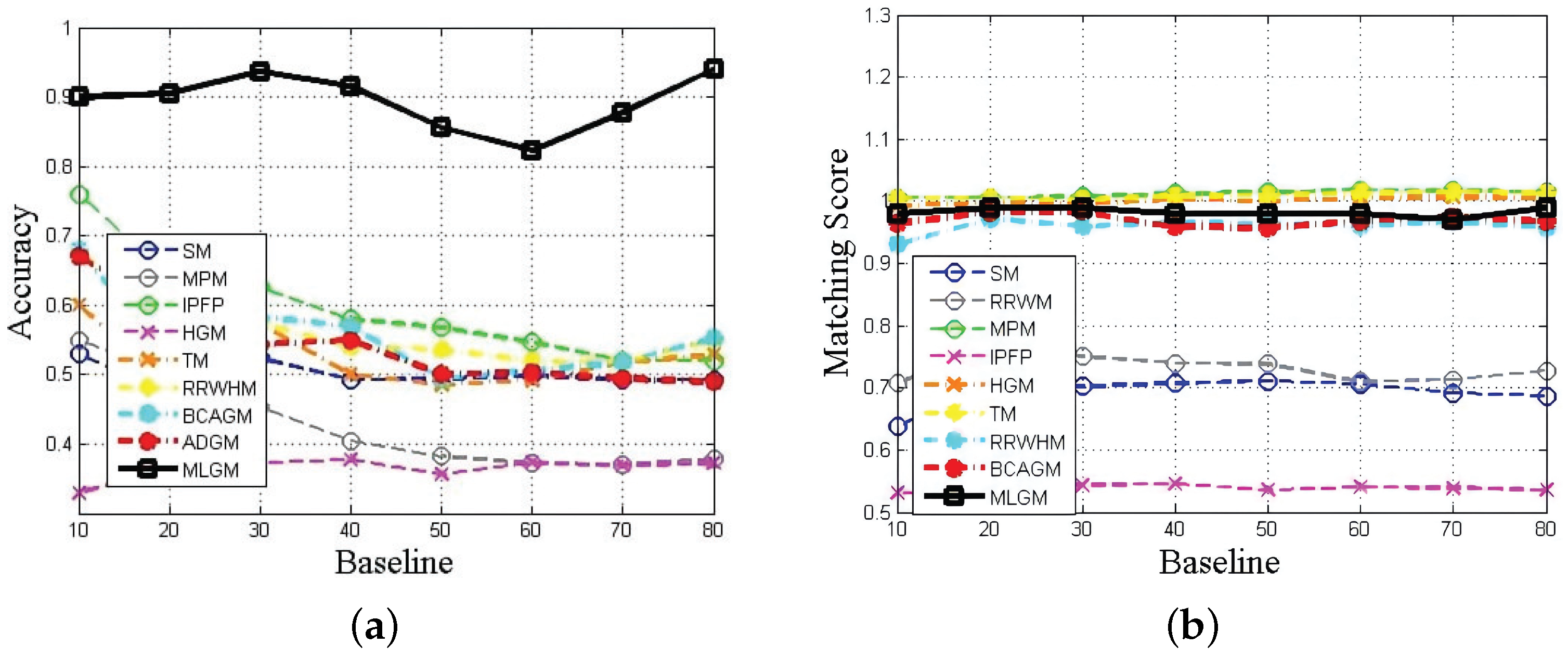 Mathematics 10 03806 g012