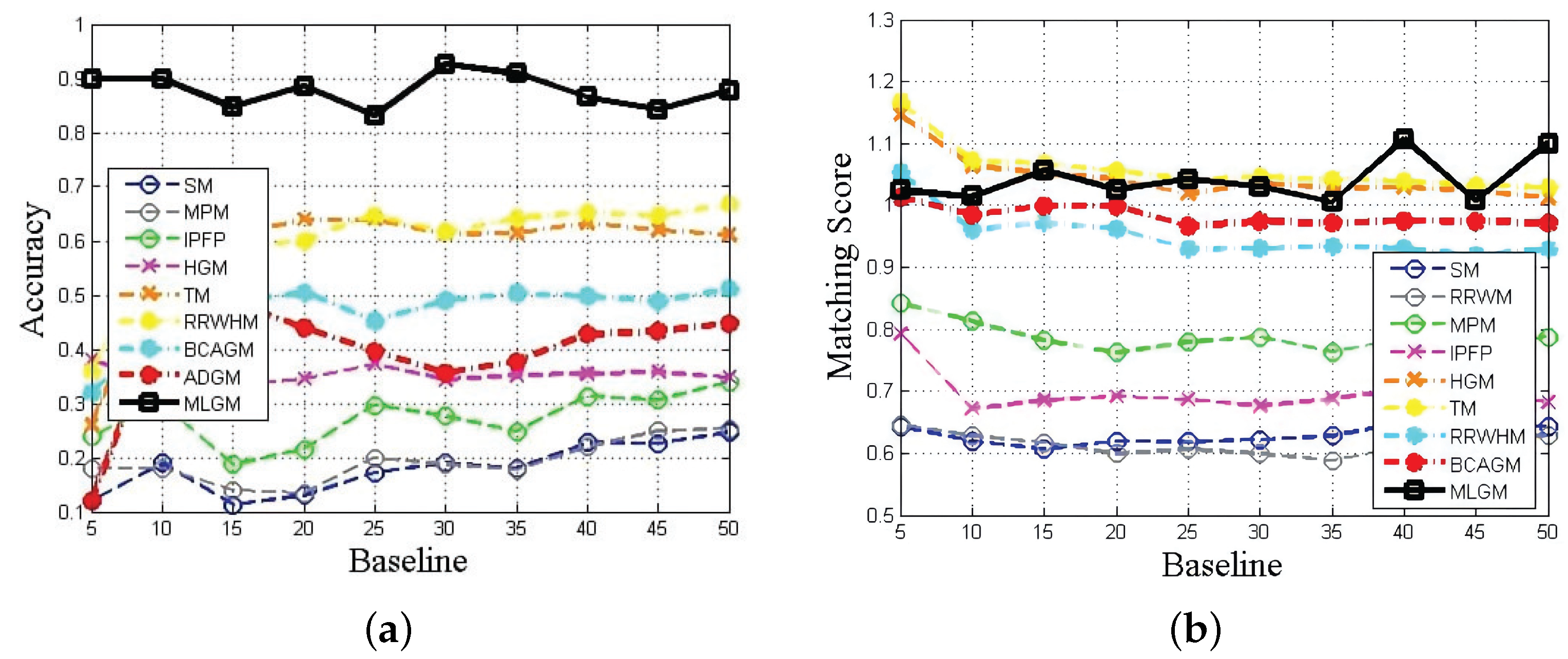 Mathematics 10 03806 g013