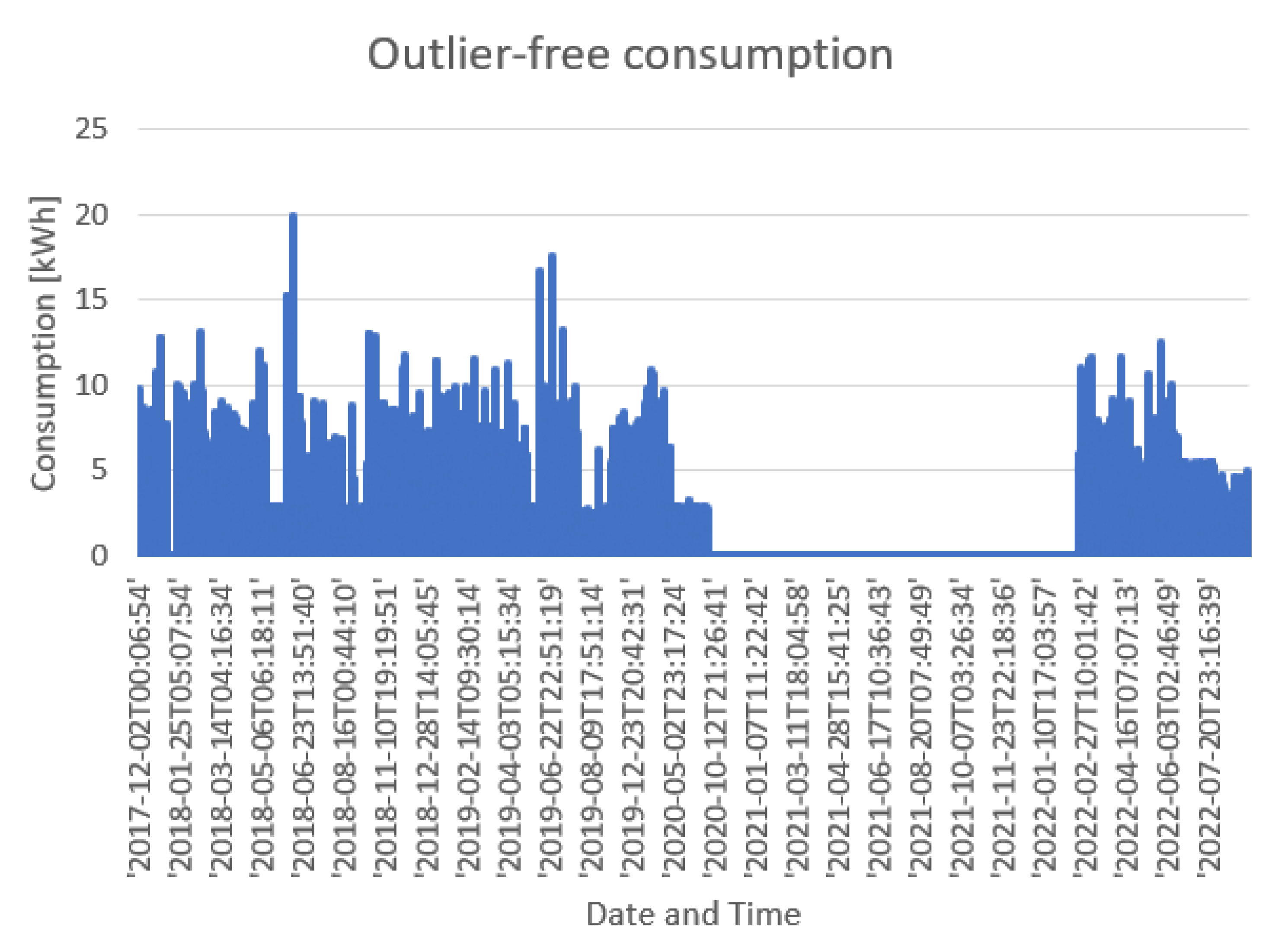 Mathematics 10 03807 g004 Mathematics 10 03807 g004