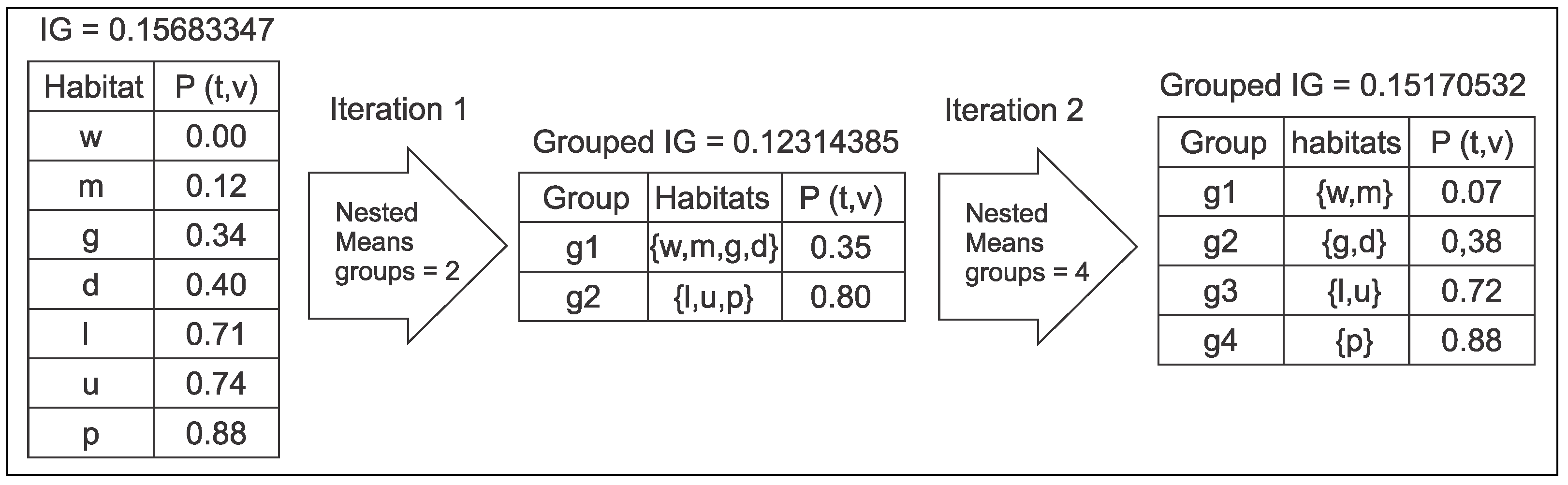 Mathematics 10 03808 g002 Mathematics 10 03808 g002