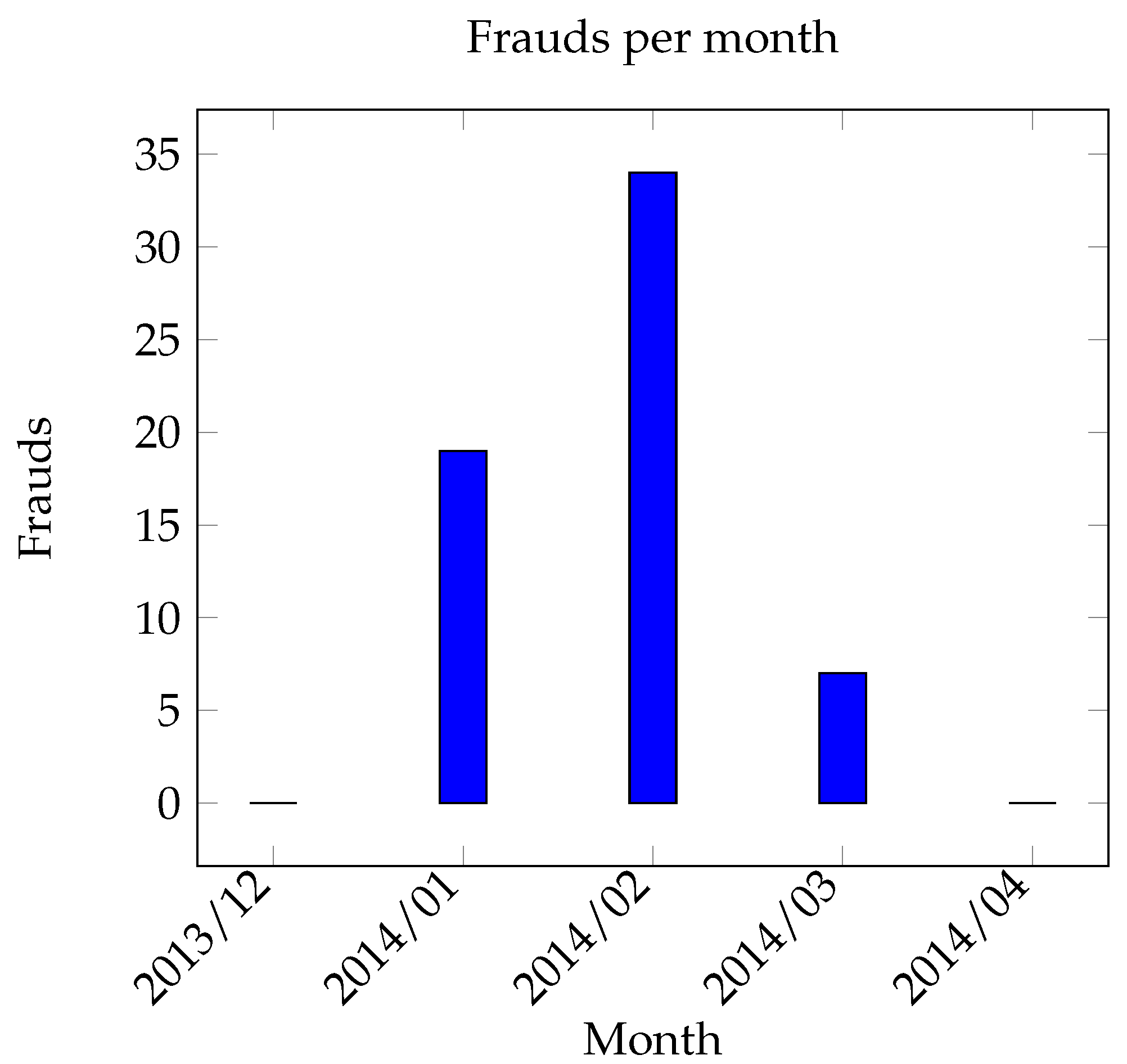 Mathematics 10 03808 g004 Mathematics 10 03808 g004