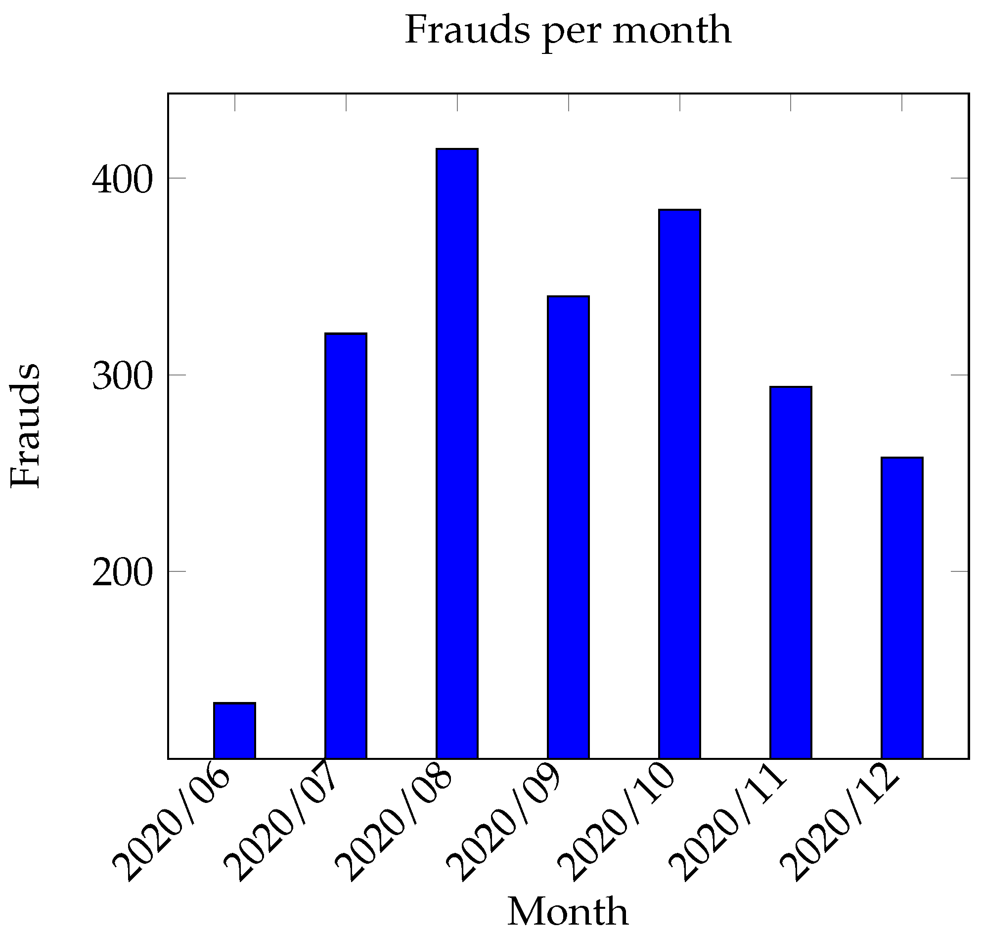 Mathematics 10 03808 g005 Mathematics 10 03808 g005