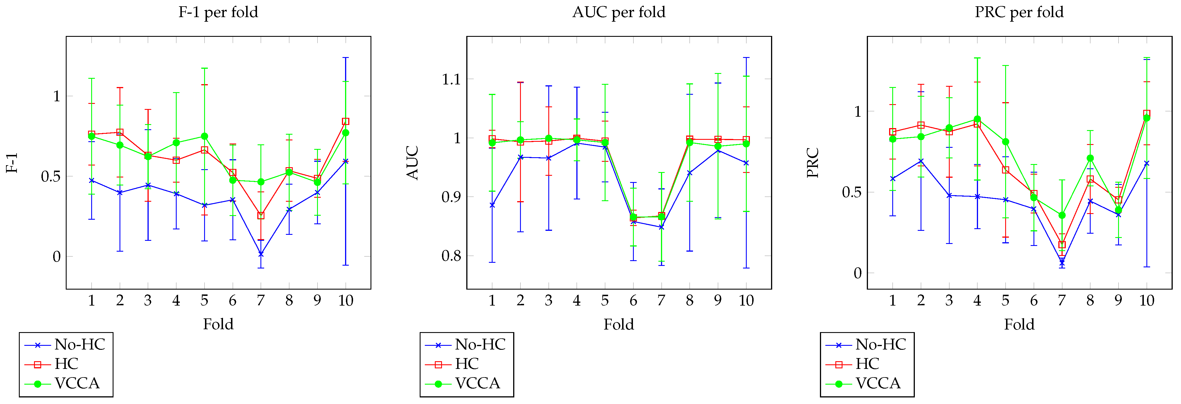 Mathematics 10 03808 g007 Mathematics 10 03808 g007
