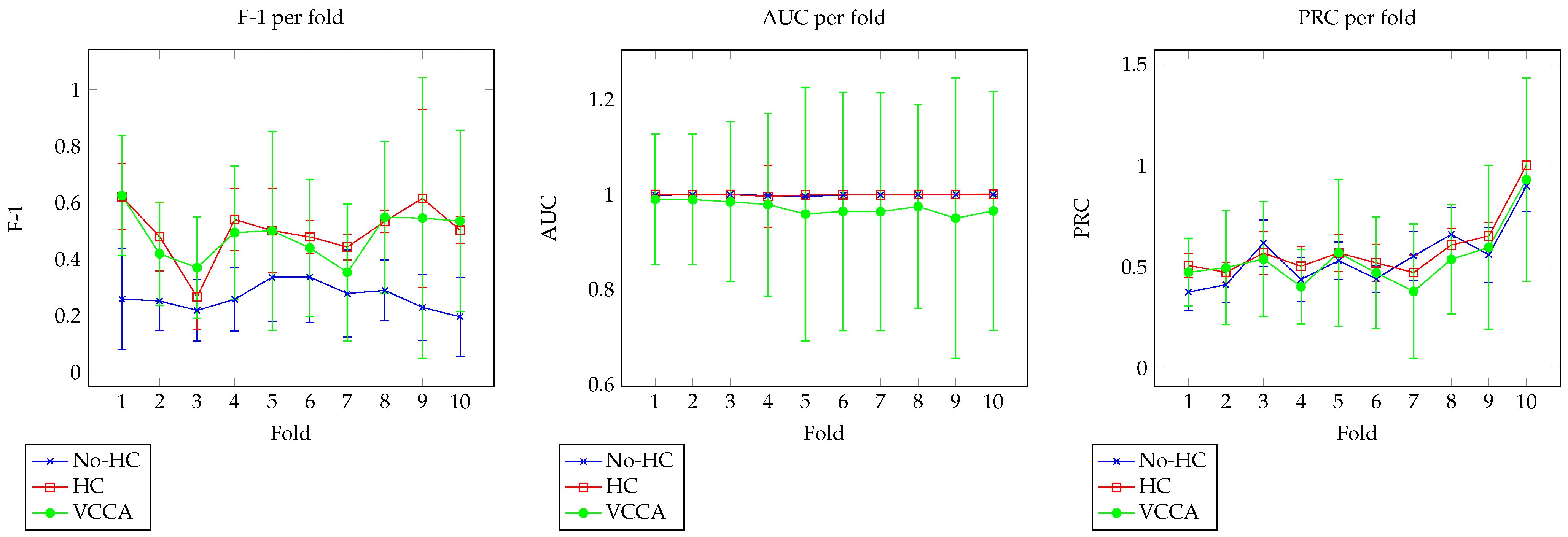 Mathematics 10 03808 g008 Mathematics 10 03808 g008