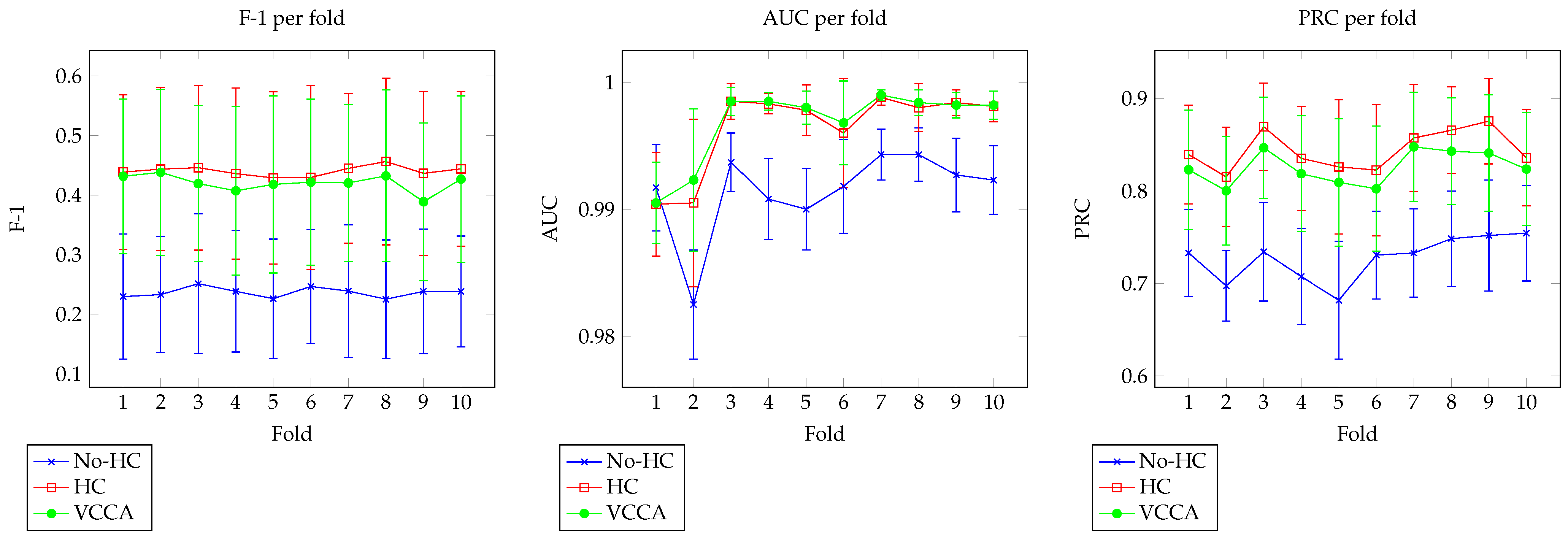 Mathematics 10 03808 g009 Mathematics 10 03808 g009