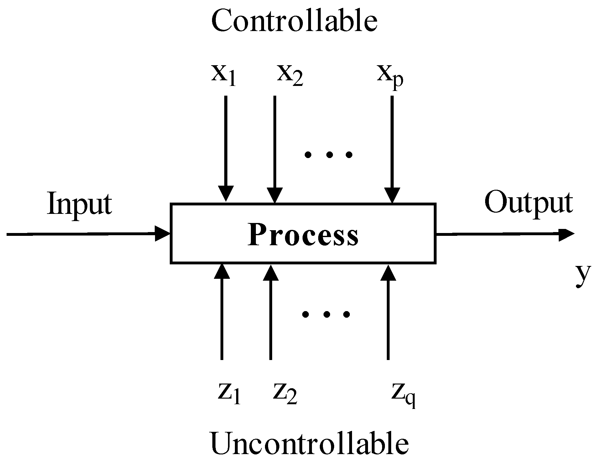 Mathematics 10 03812 g001