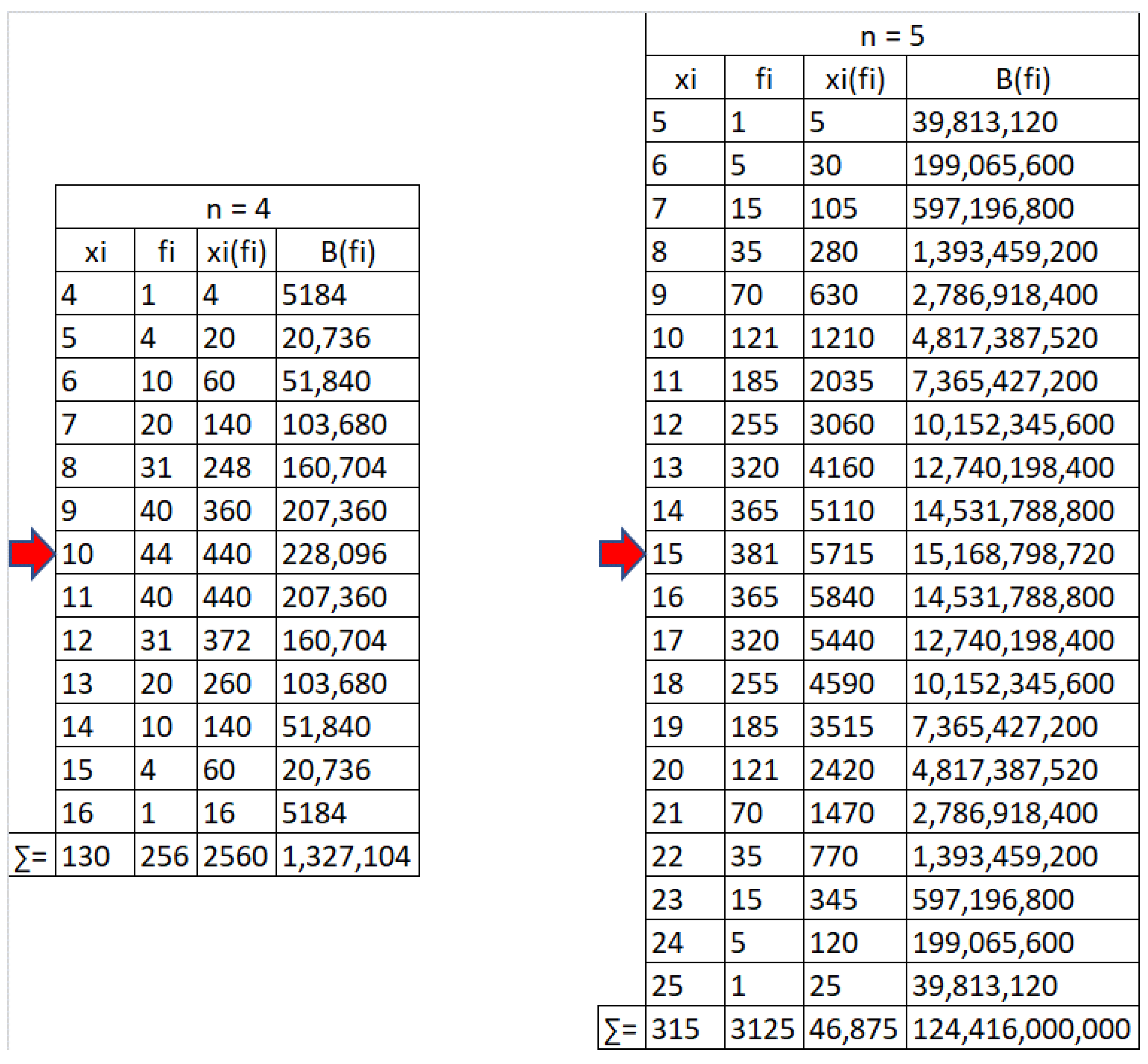 Mathematics 10 03815 g0a1 Mathematics 10 03815 g0a1