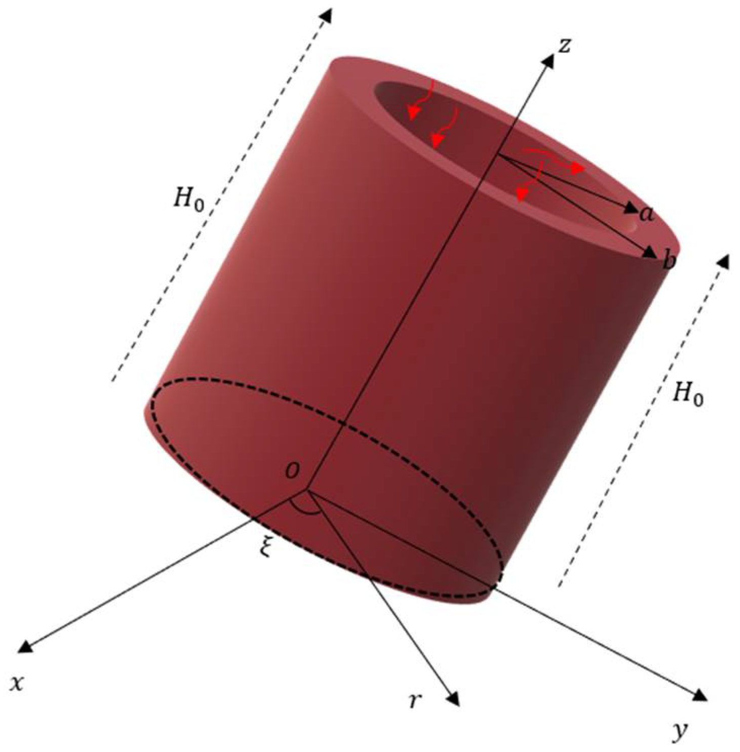 Mathematics free full text analysis of a transversely isotropic