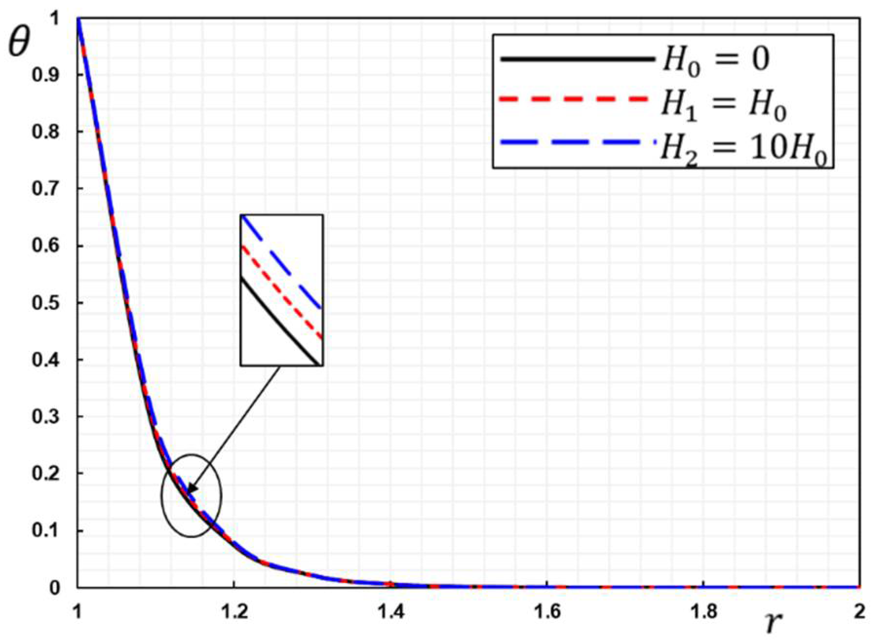 Mathematics 10 03816 g002