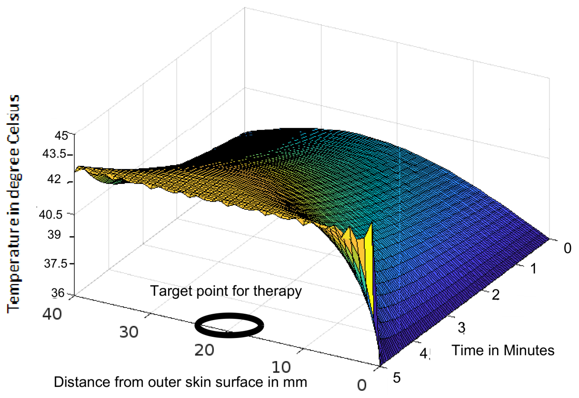 Mathematics 10 03820 g001