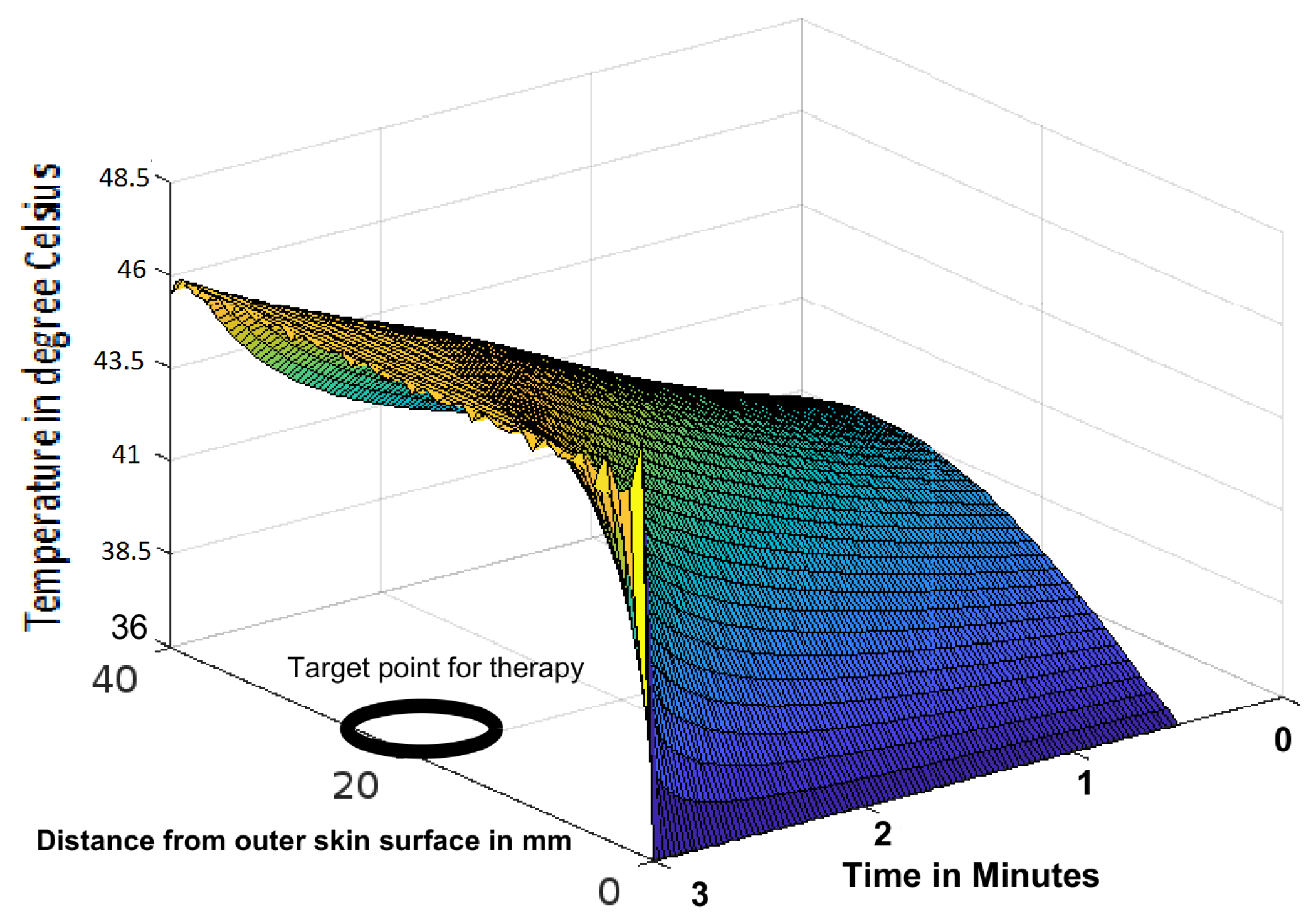 Mathematics 10 03820 g002