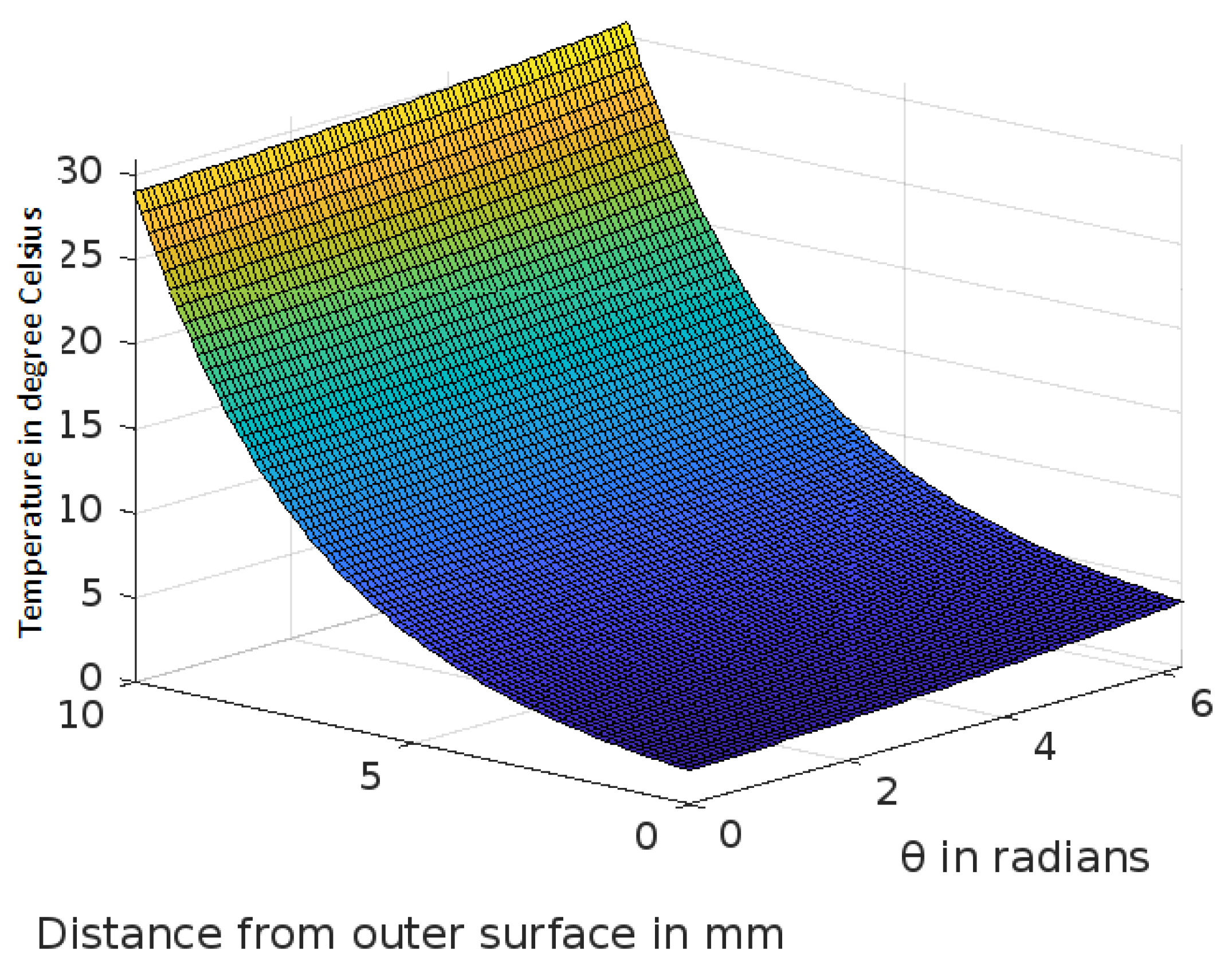 Mathematics 10 03820 g005