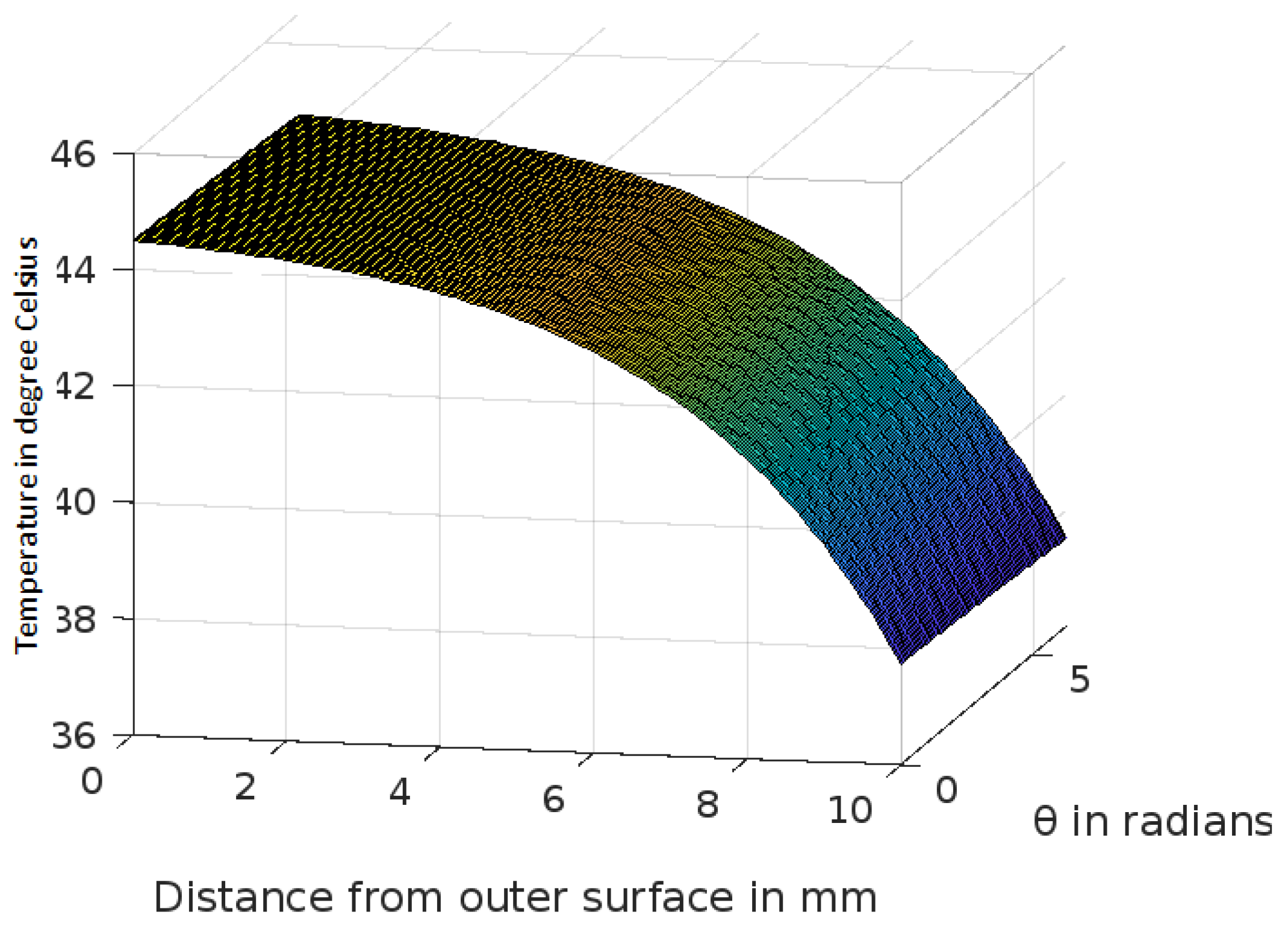 Mathematics 10 03820 g008