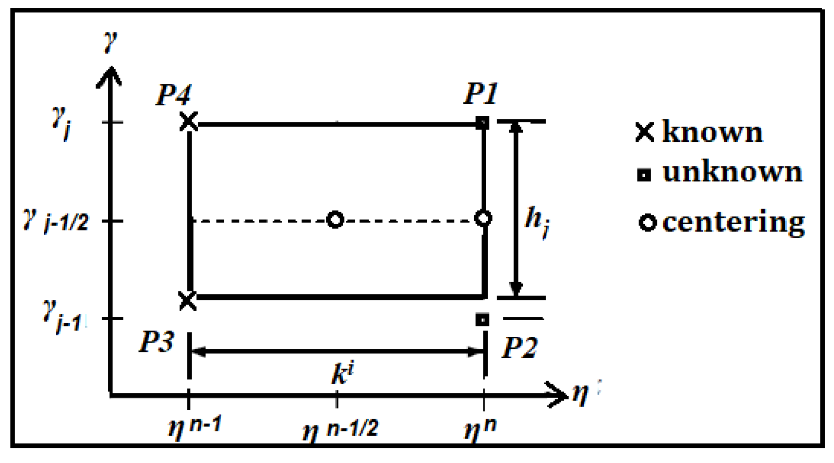 Mathematics 10 03823 g002