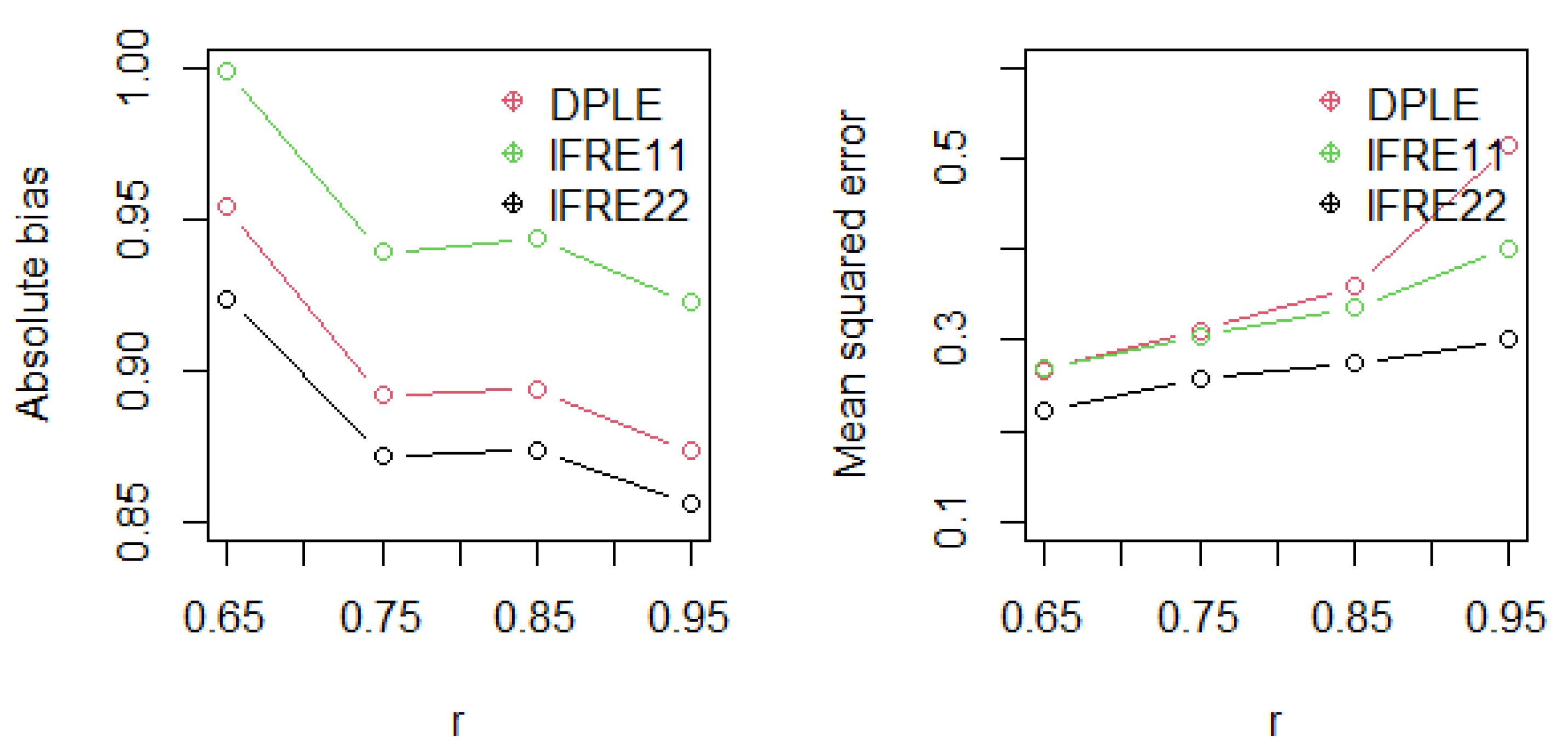 Mathematics 10 03824 g003