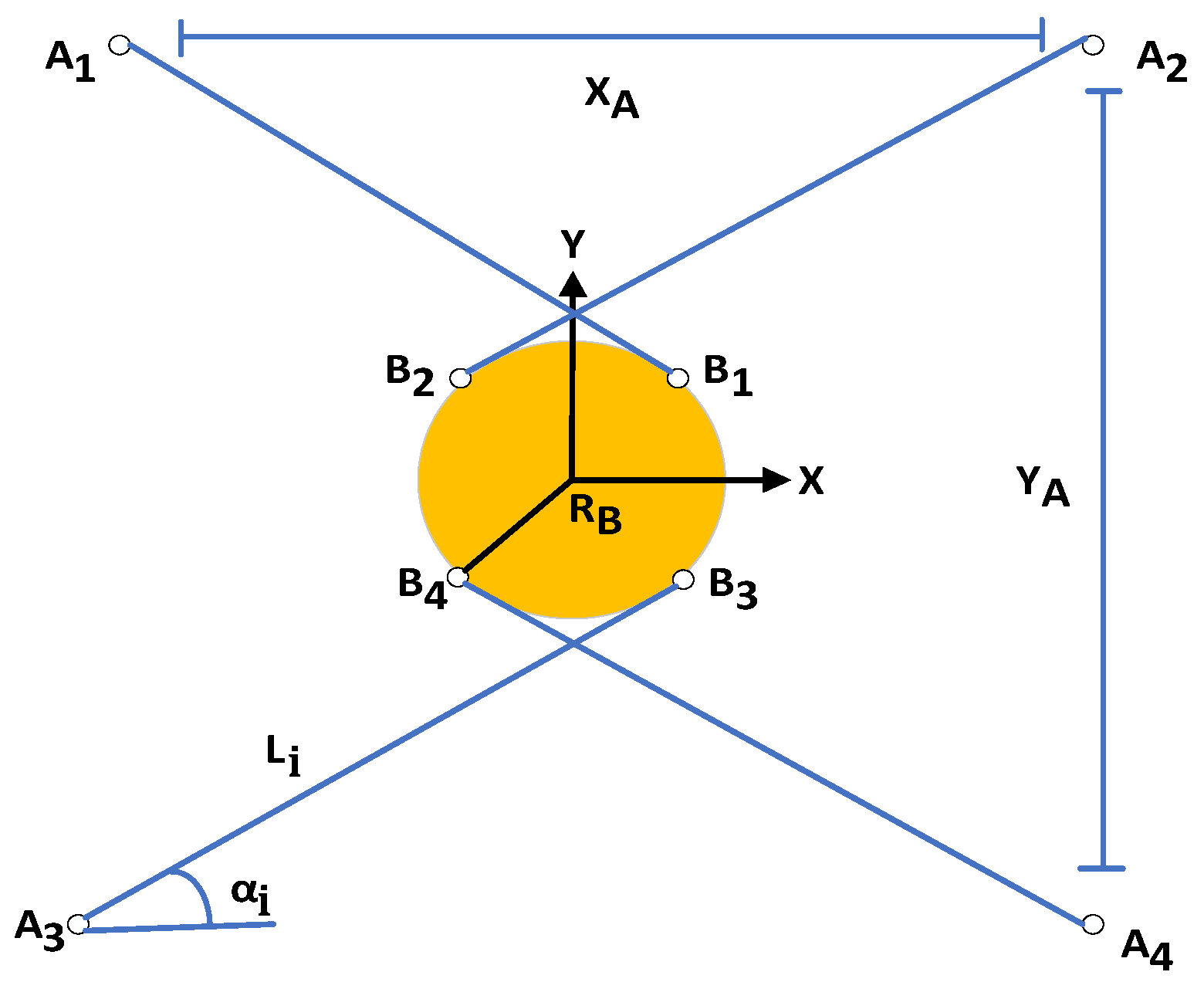 Mathematics 10 03826 g002 Mathematics 10 03826 g002