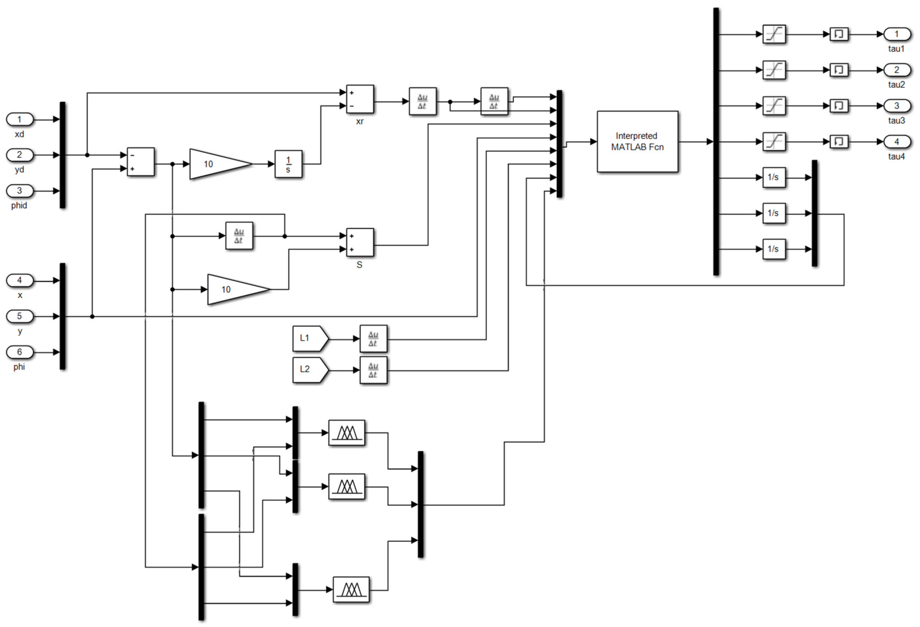 Mathematics 10 03826 g005 Mathematics 10 03826 g005