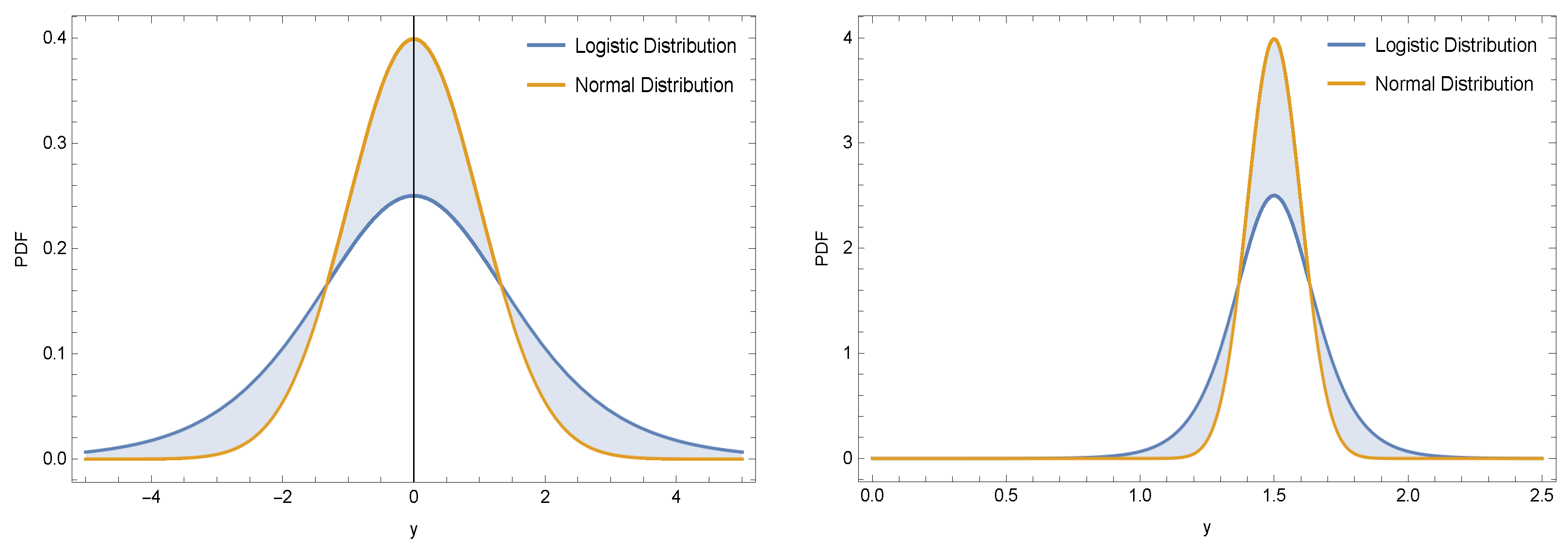 Mathematics 10 03828 g001 Mathematics 10 03828 g001