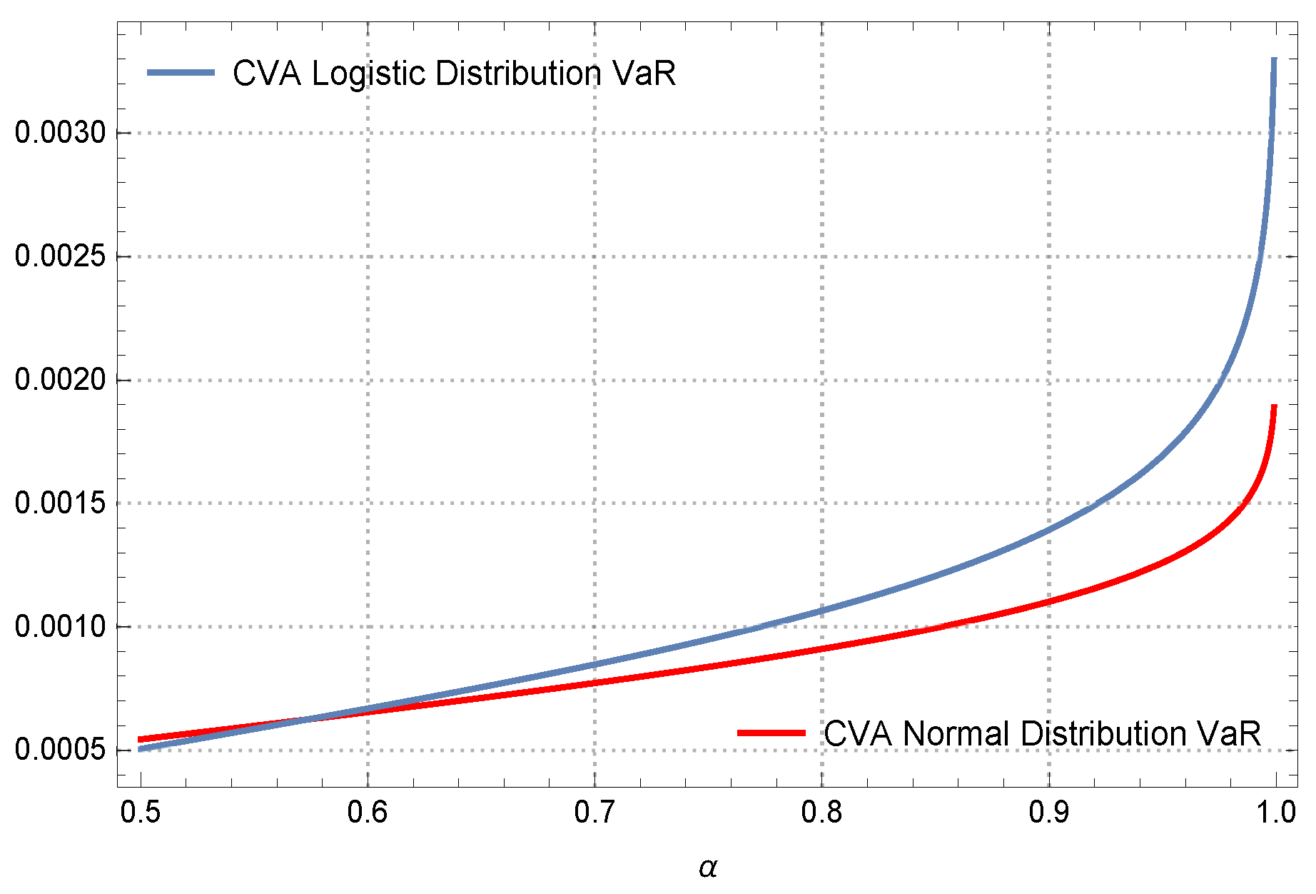 Mathematics 10 03828 g005 Mathematics 10 03828 g005