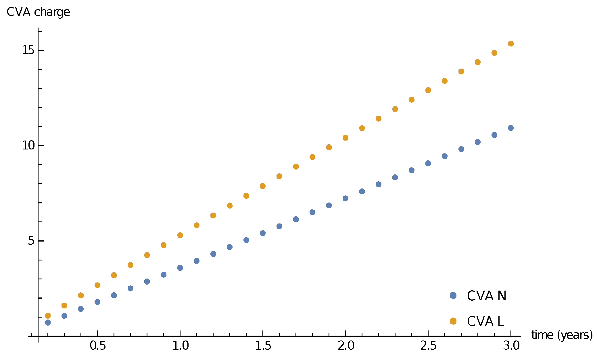 Mathematics 10 03828 g008 Mathematics 10 03828 g008