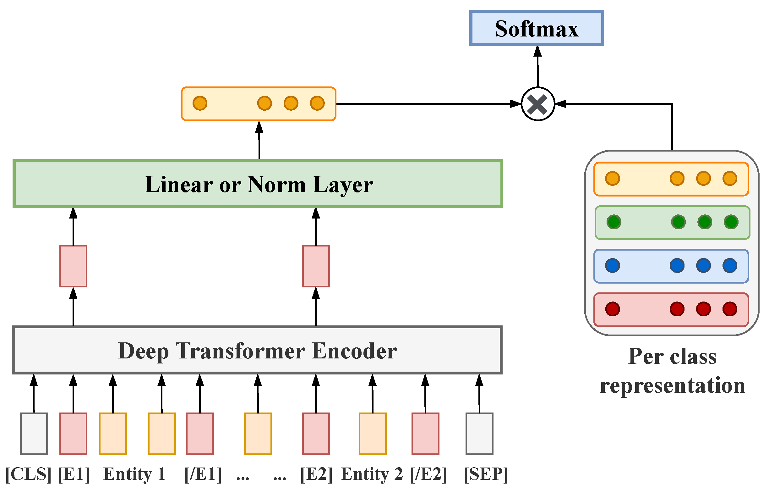 Mathematics 10 03831 g002 550