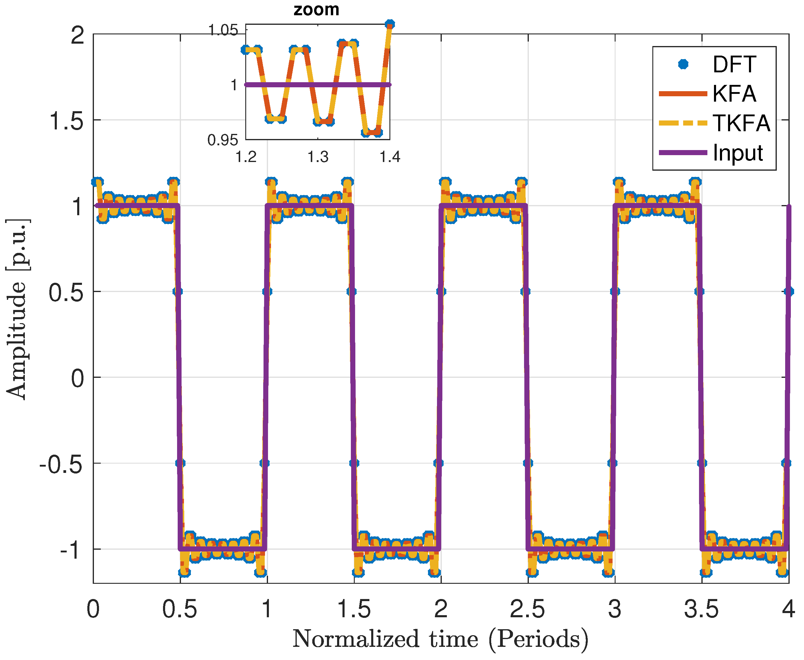Mathematics 10 03832 g002 Mathematics 10 03832 g002