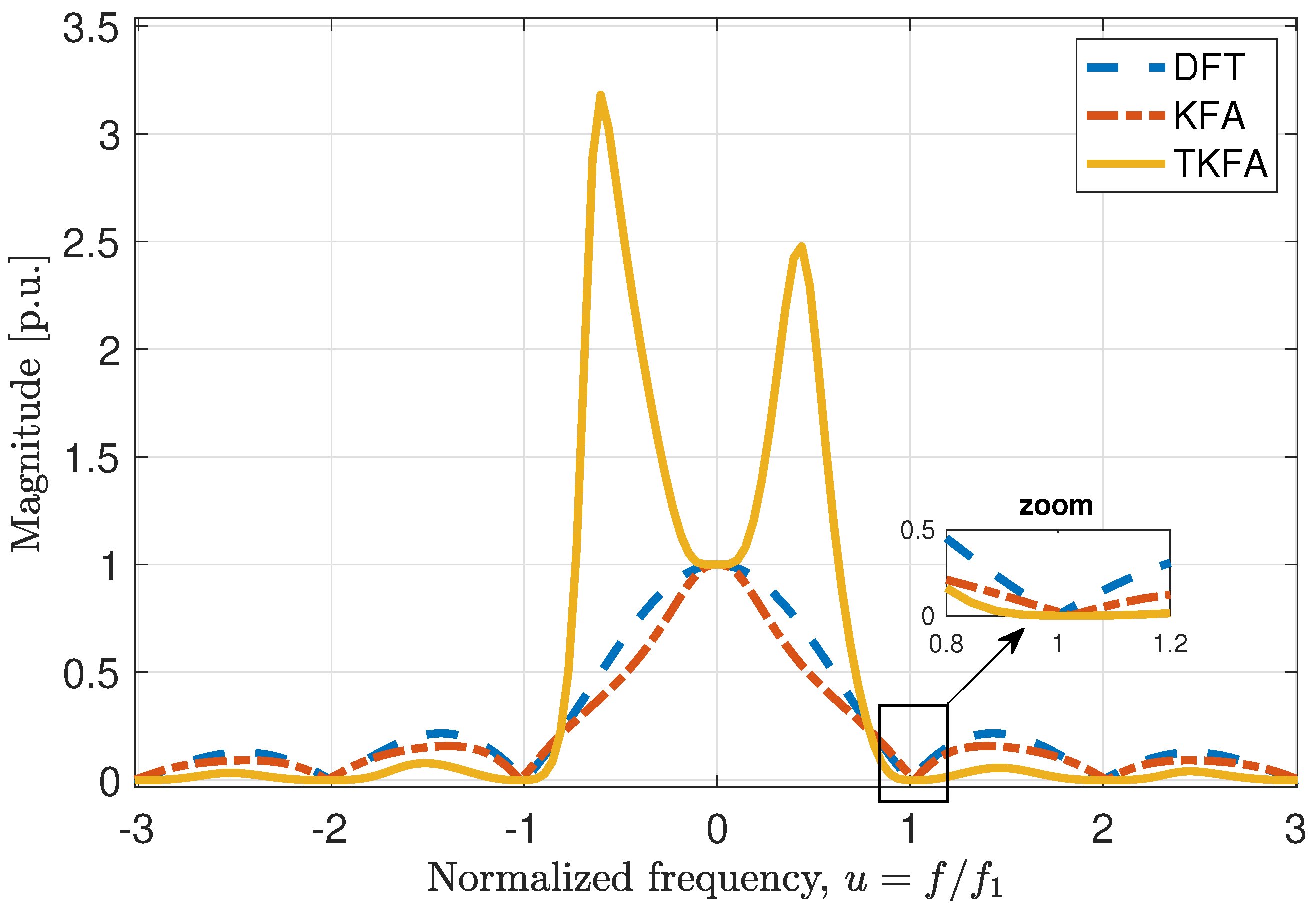 Mathematics 10 03832 g005 Mathematics 10 03832 g005