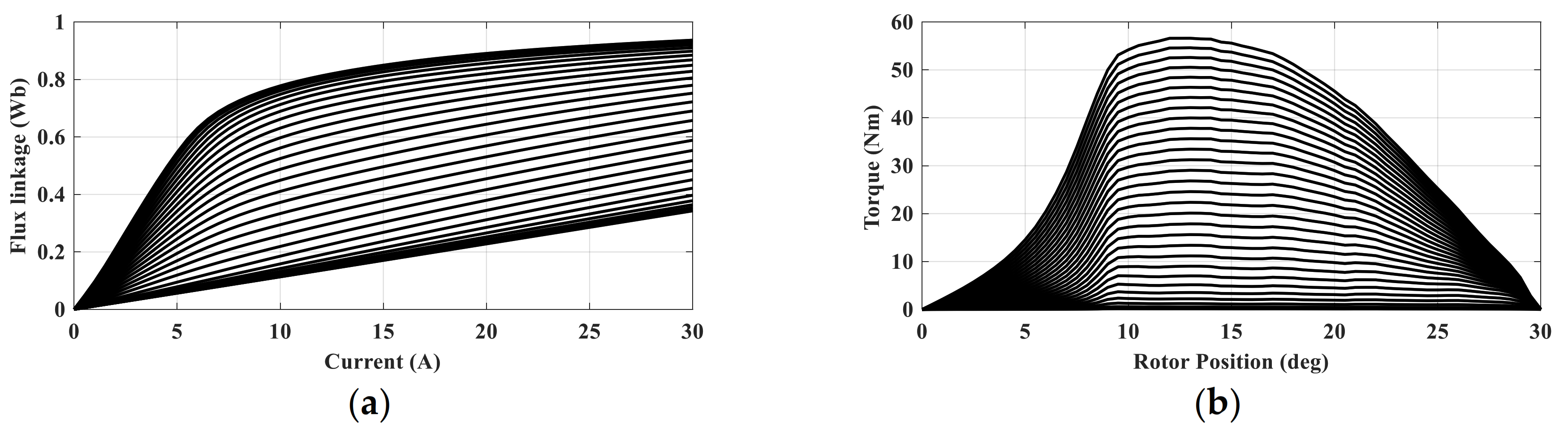 Mathematics 10 03833 g002