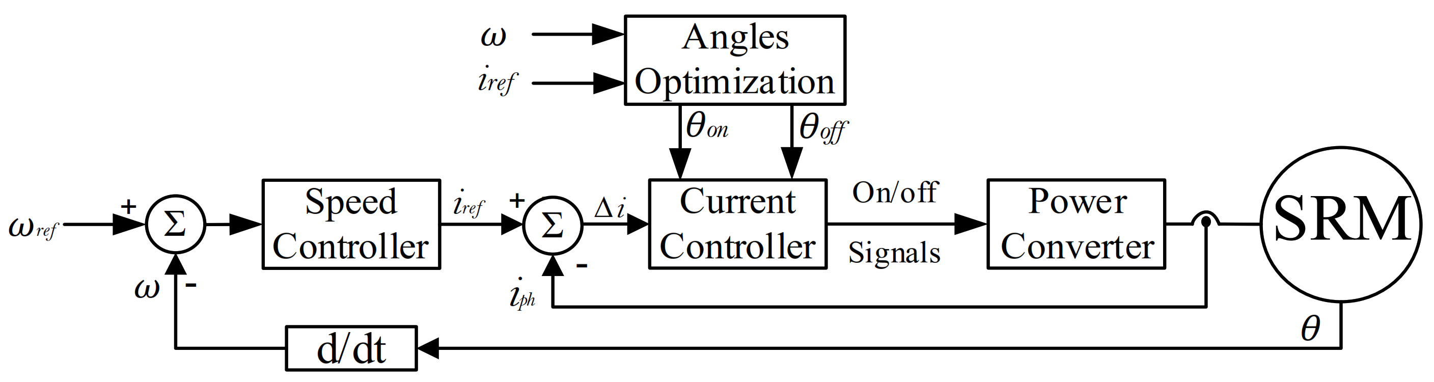 Mathematics 10 03833 g008