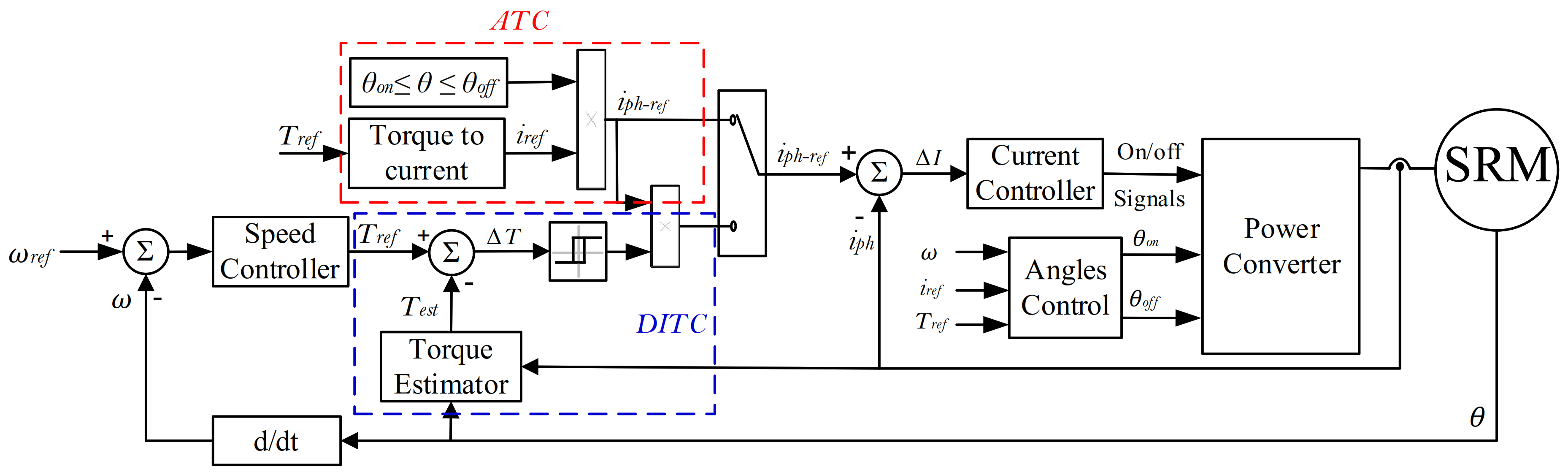 Mathematics 10 03833 g009