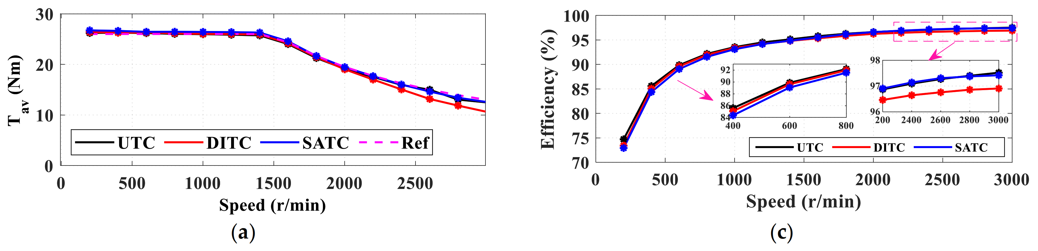 Mathematics 10 03833 g019a