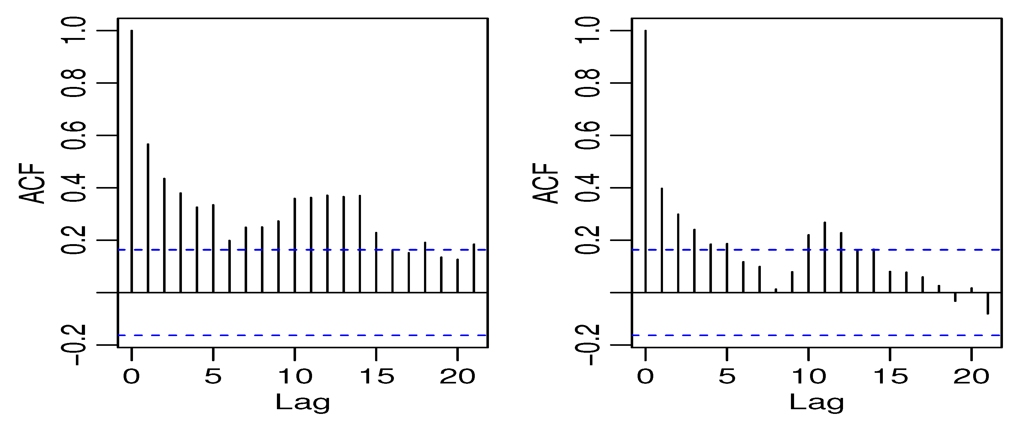 Mathematics 10 03835 g002