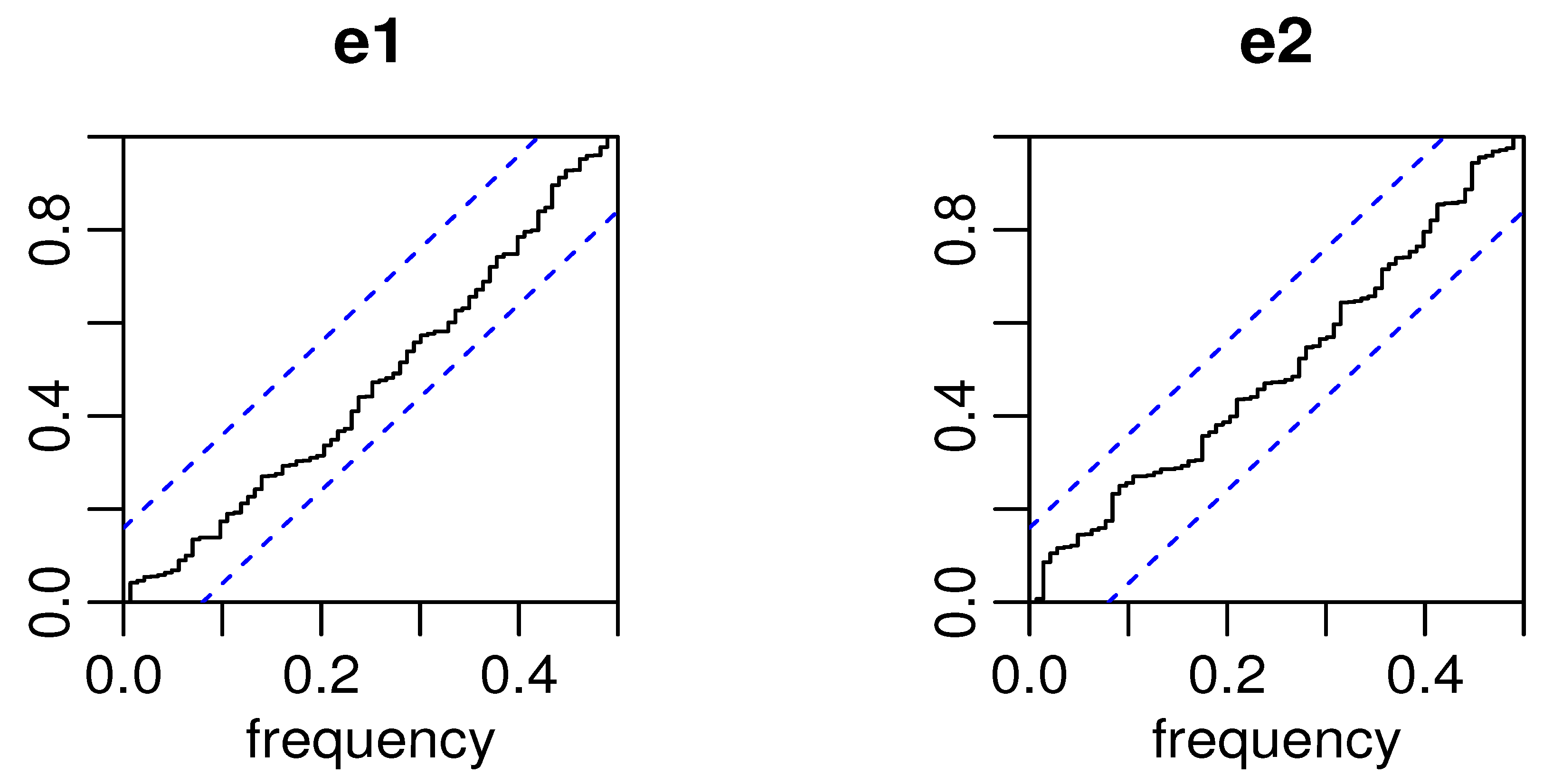 Mathematics 10 03835 g006