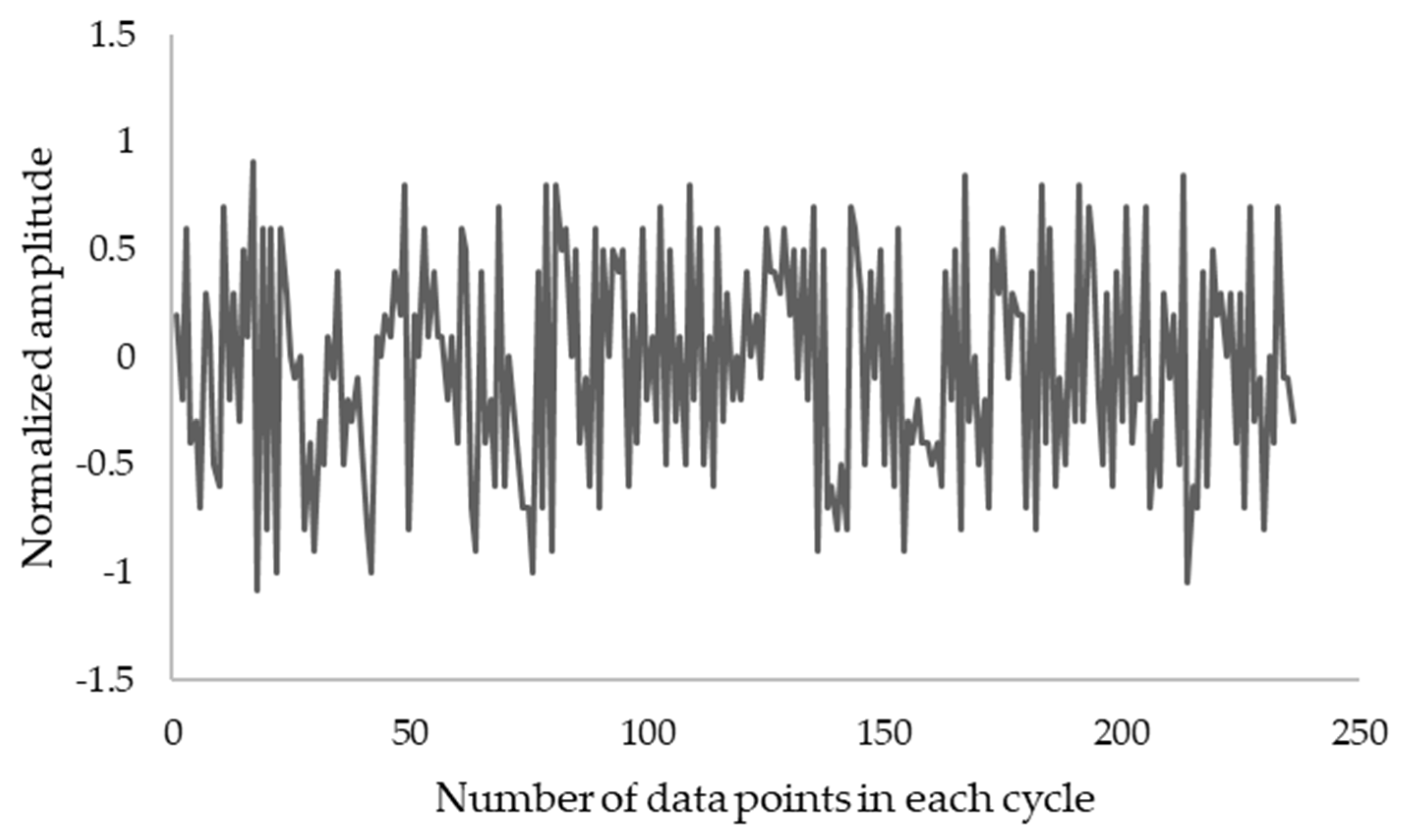 Mathematics 10 03836 g007