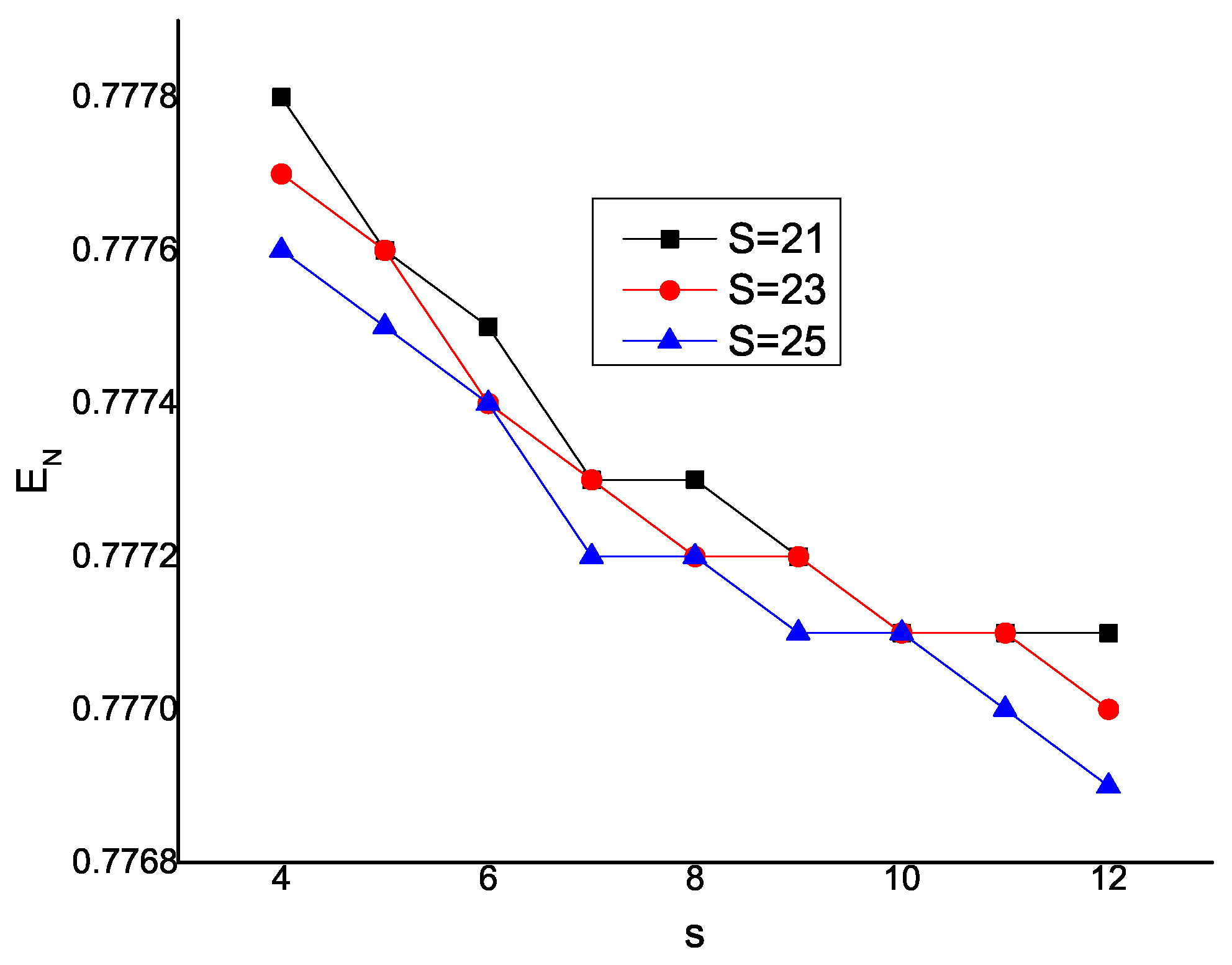 Mathematics 10 03839 g002