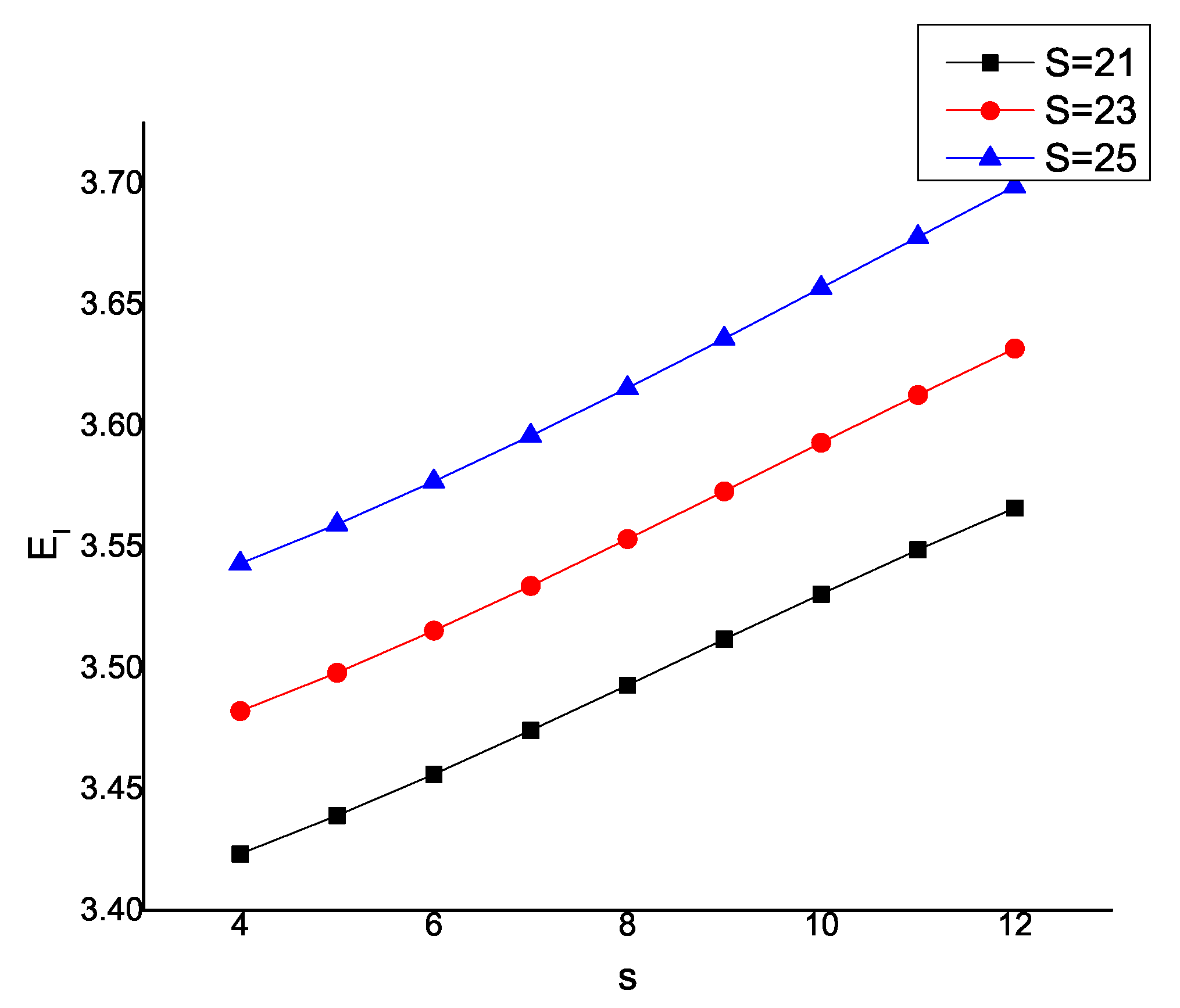 Mathematics 10 03839 g003