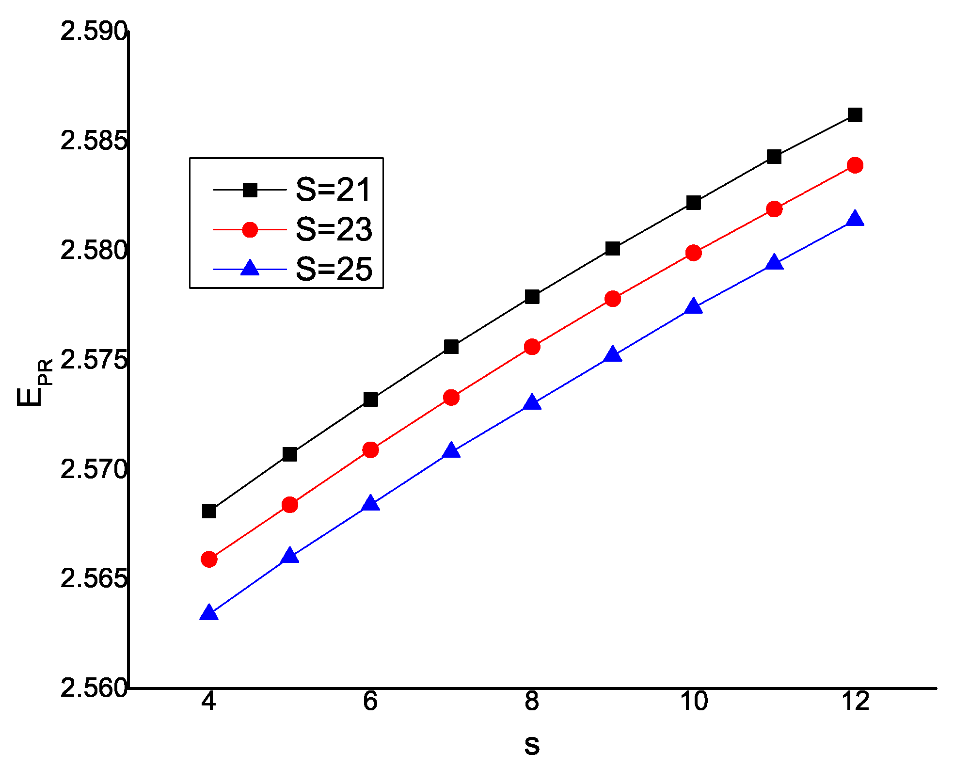 Mathematics 10 03839 g004