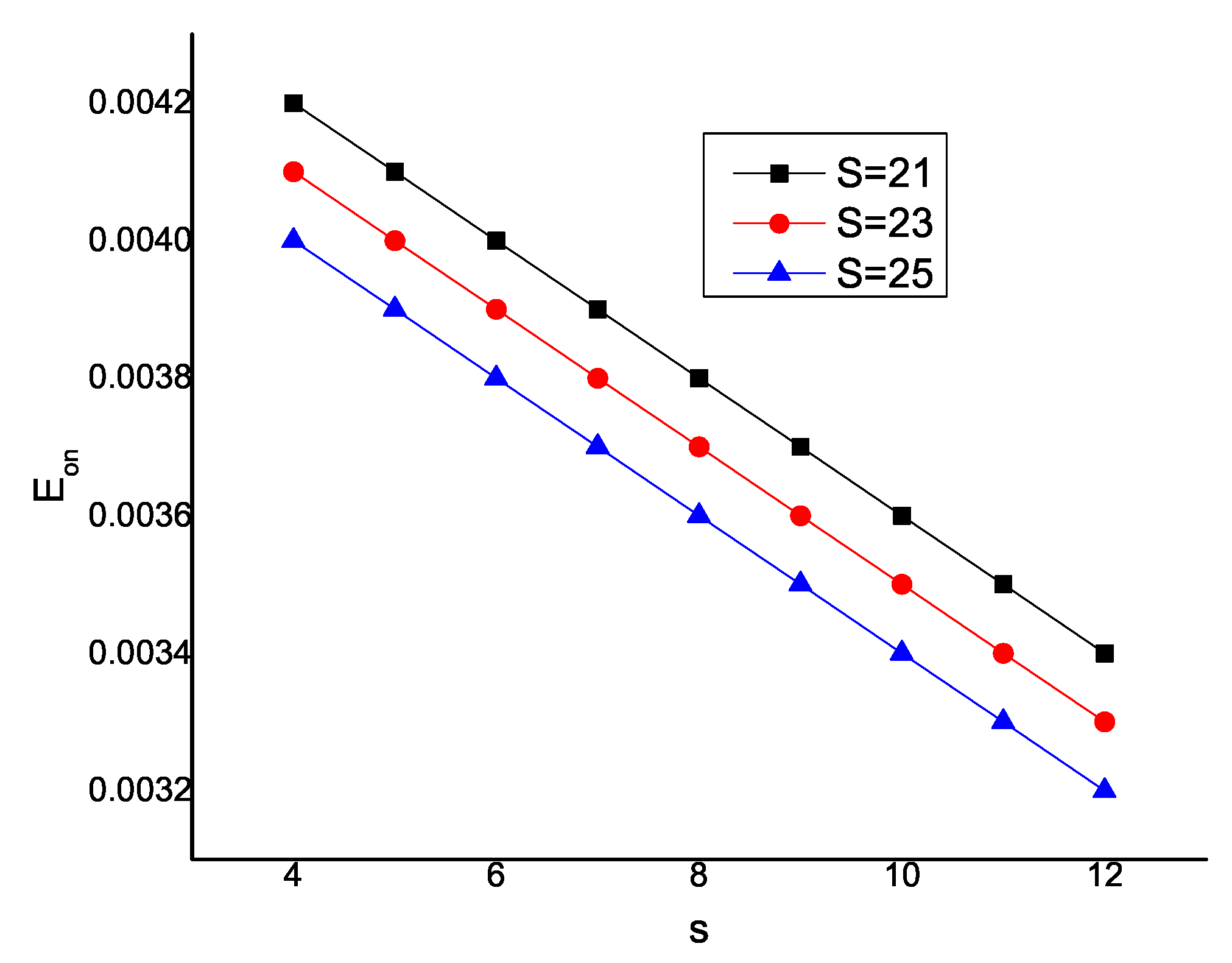 Mathematics 10 03839 g005