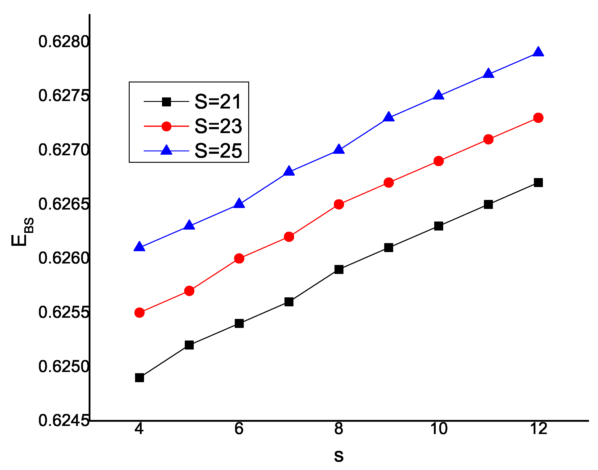 Mathematics 10 03839 g006