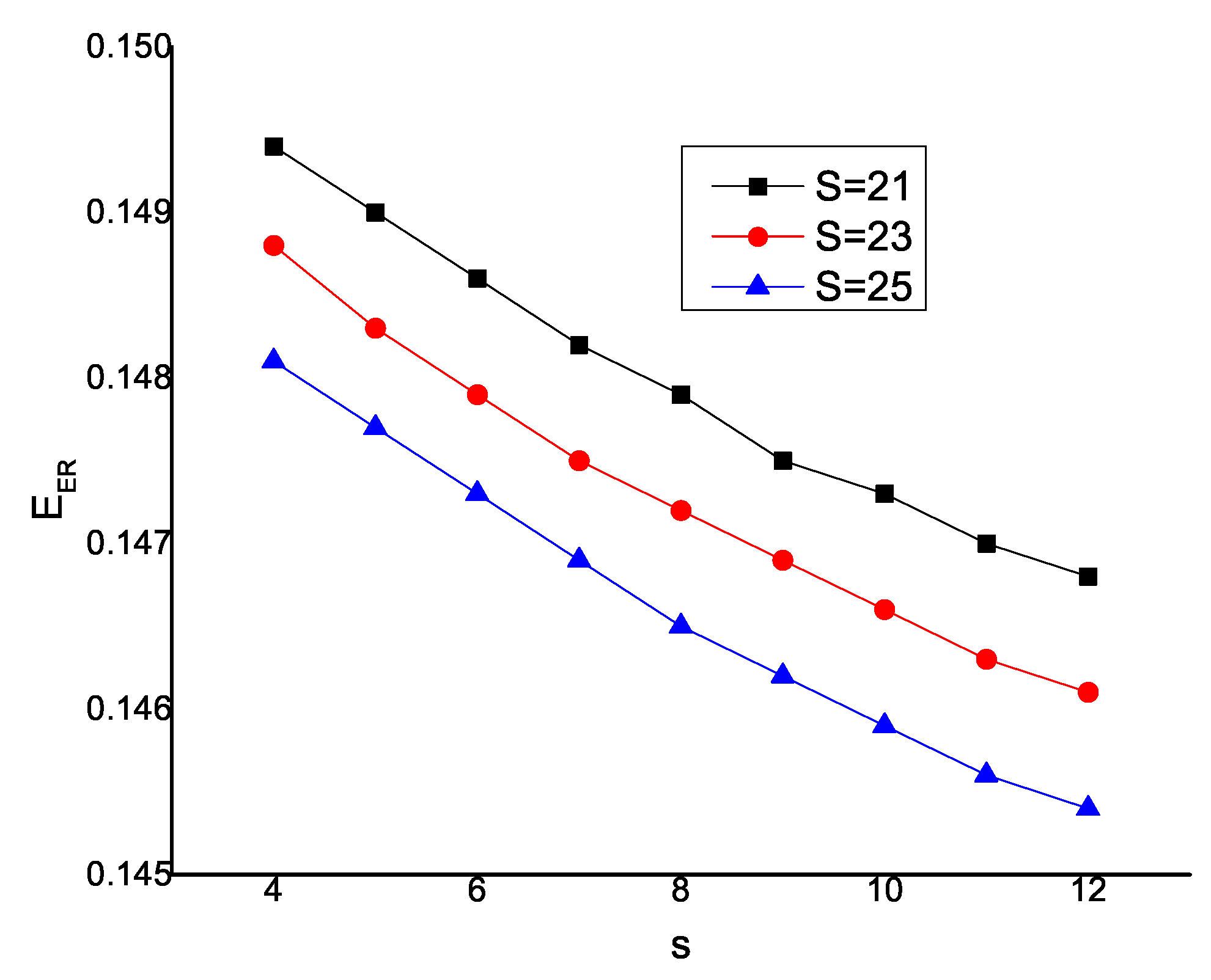 Mathematics 10 03839 g007