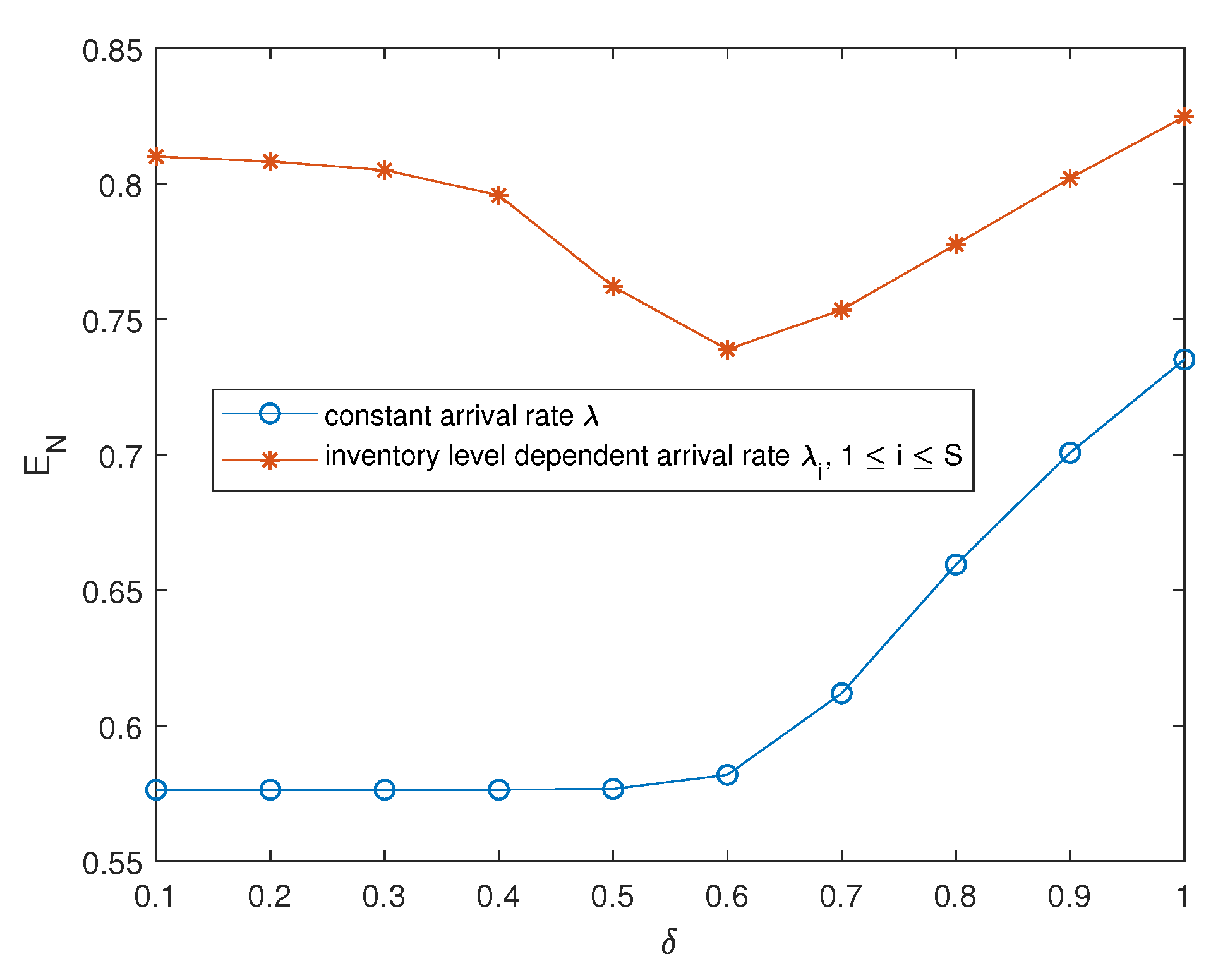 Mathematics 10 03839 g009