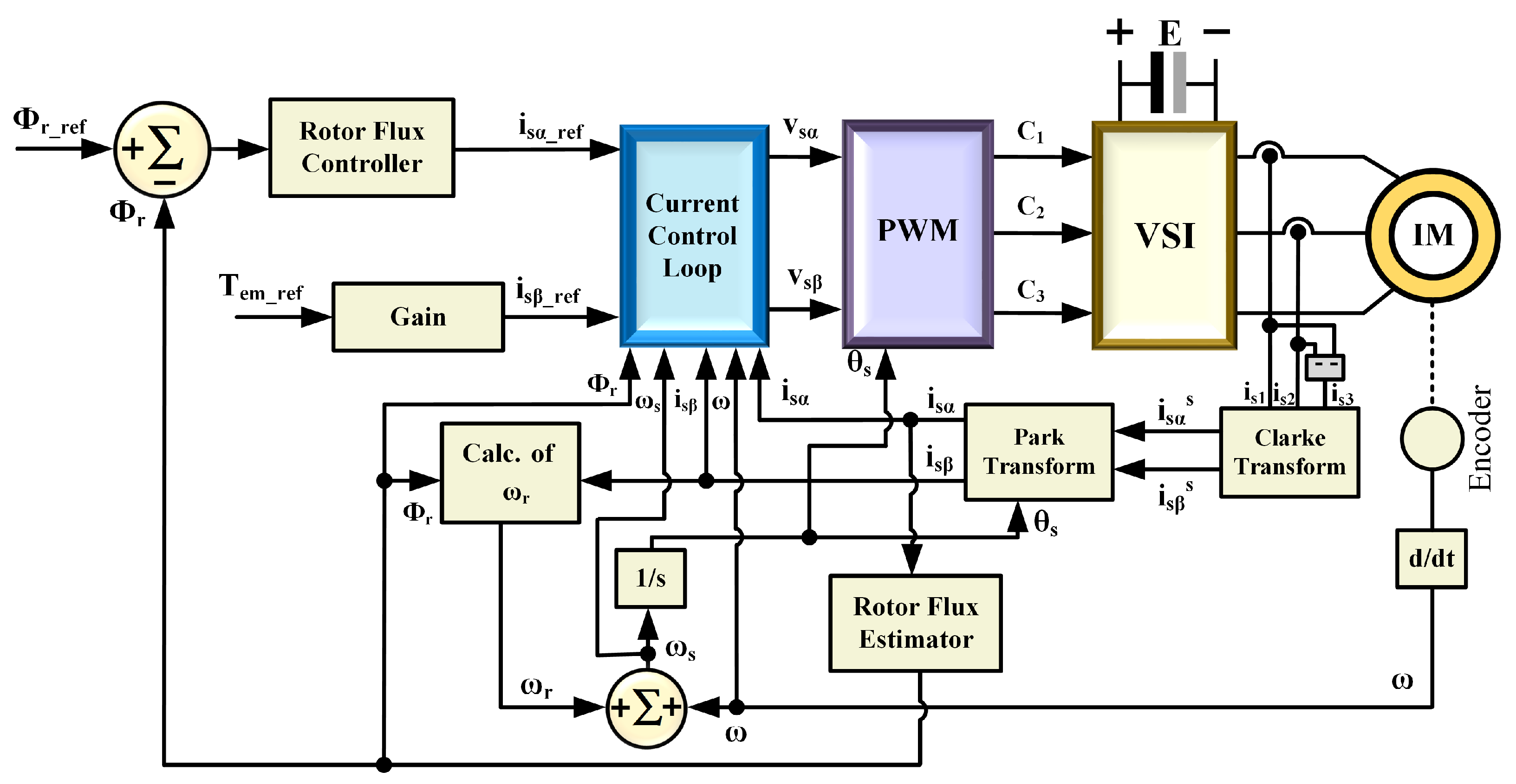 Mathematics 10 03842 g002 Mathematics 10 03842 g002