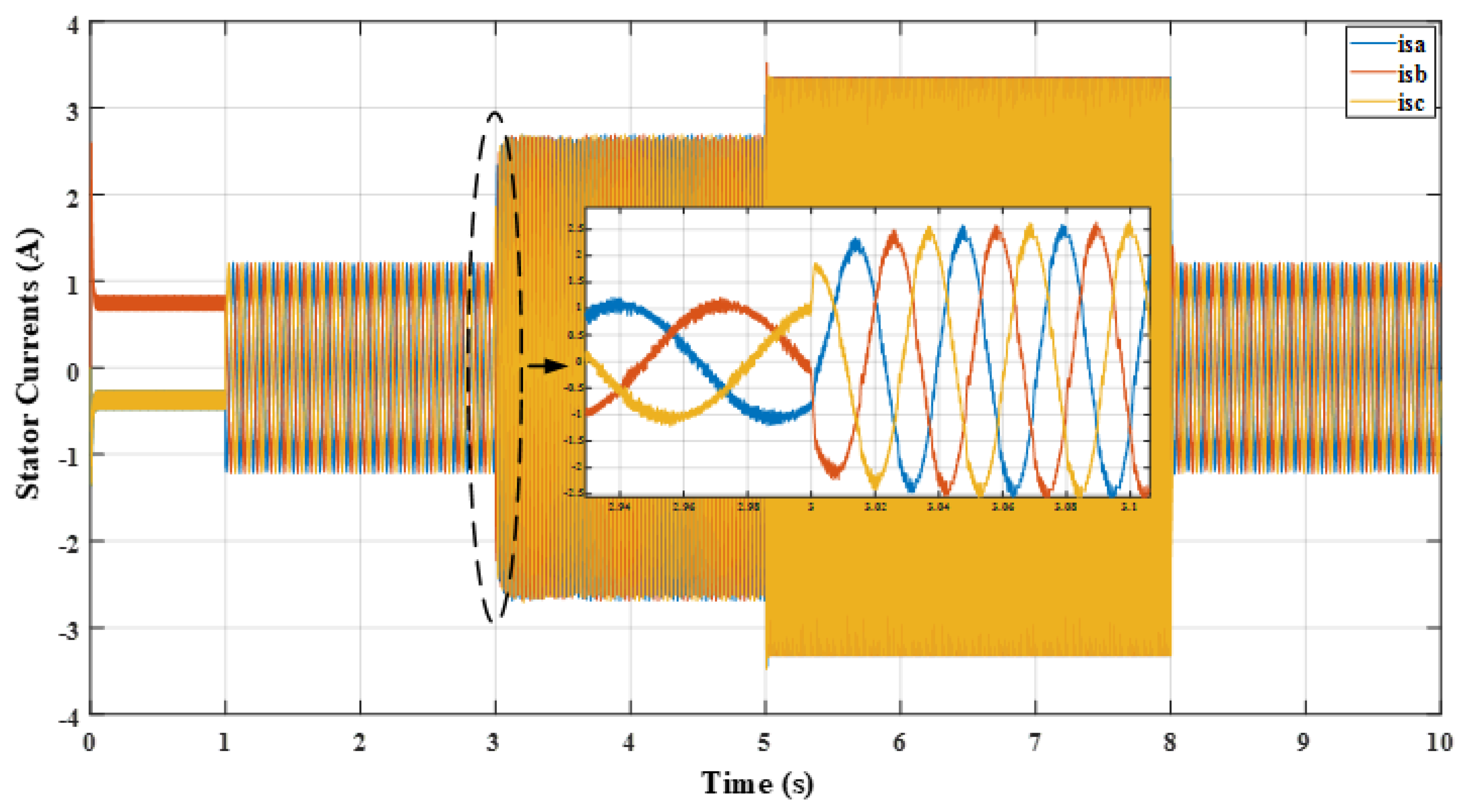 Mathematics 10 03842 g009 Mathematics 10 03842 g009