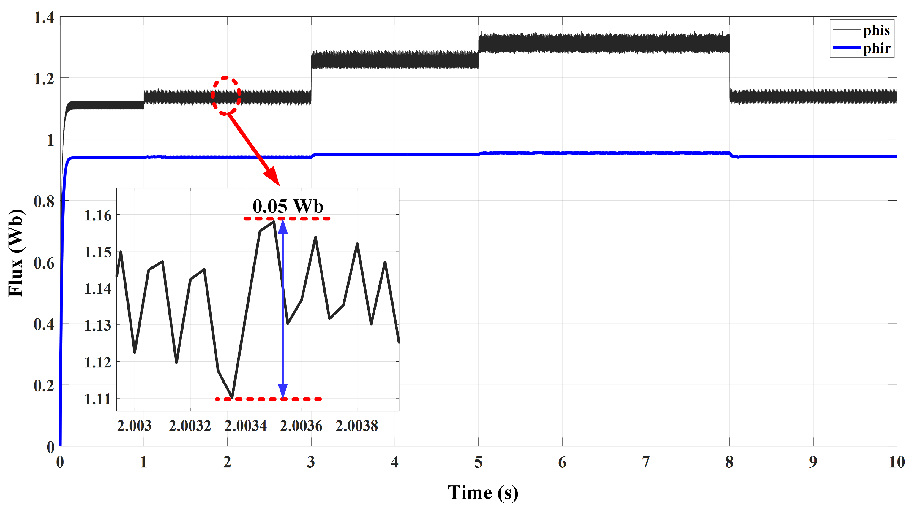 Mathematics 10 03842 g011 Mathematics 10 03842 g011