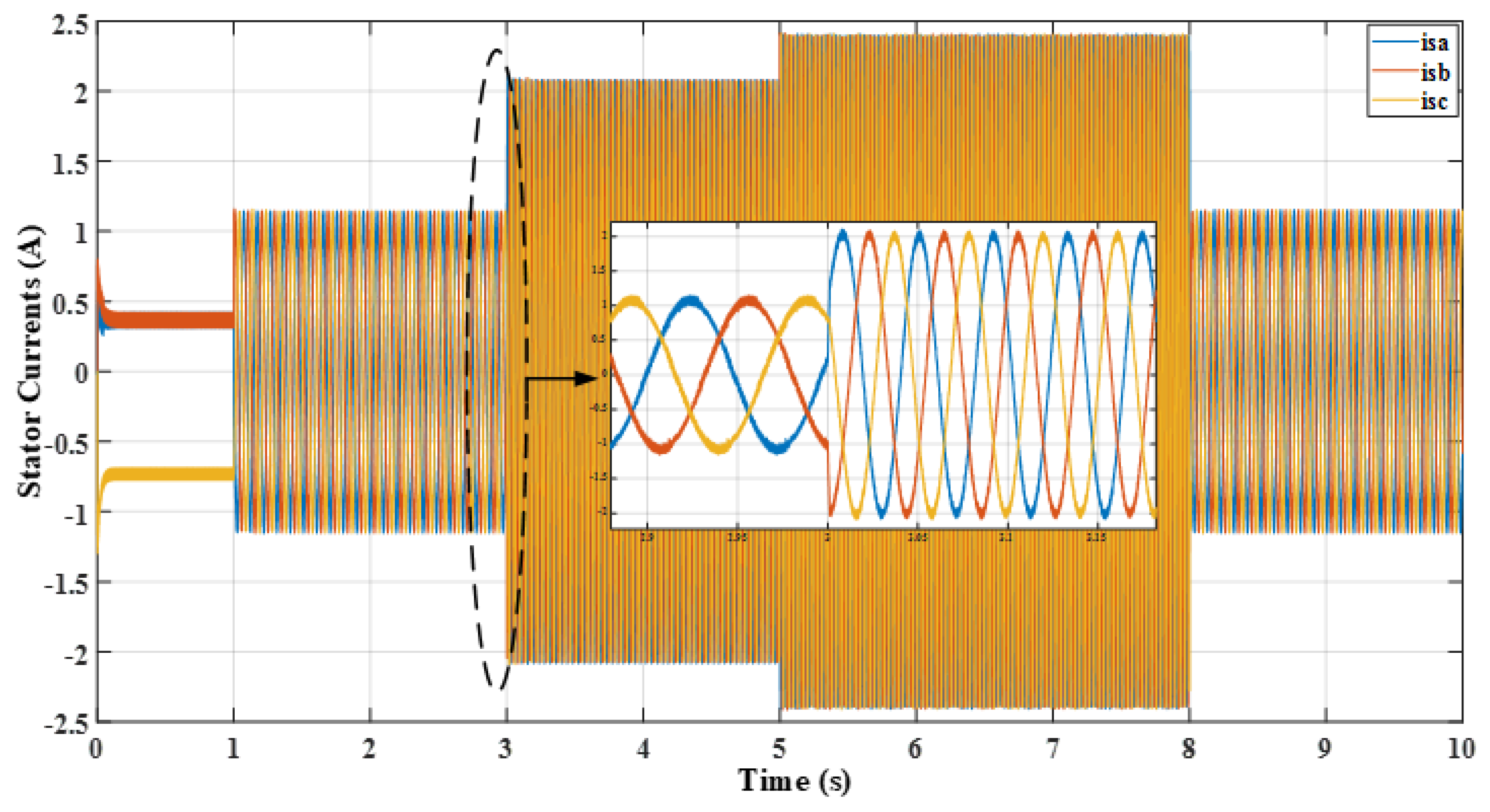 Mathematics 10 03842 g013 Mathematics 10 03842 g013