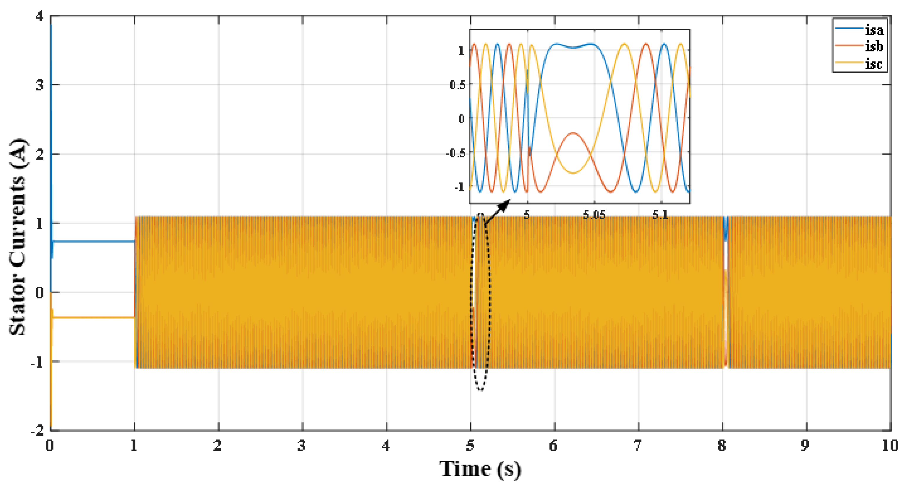 Mathematics 10 03842 g018 Mathematics 10 03842 g018